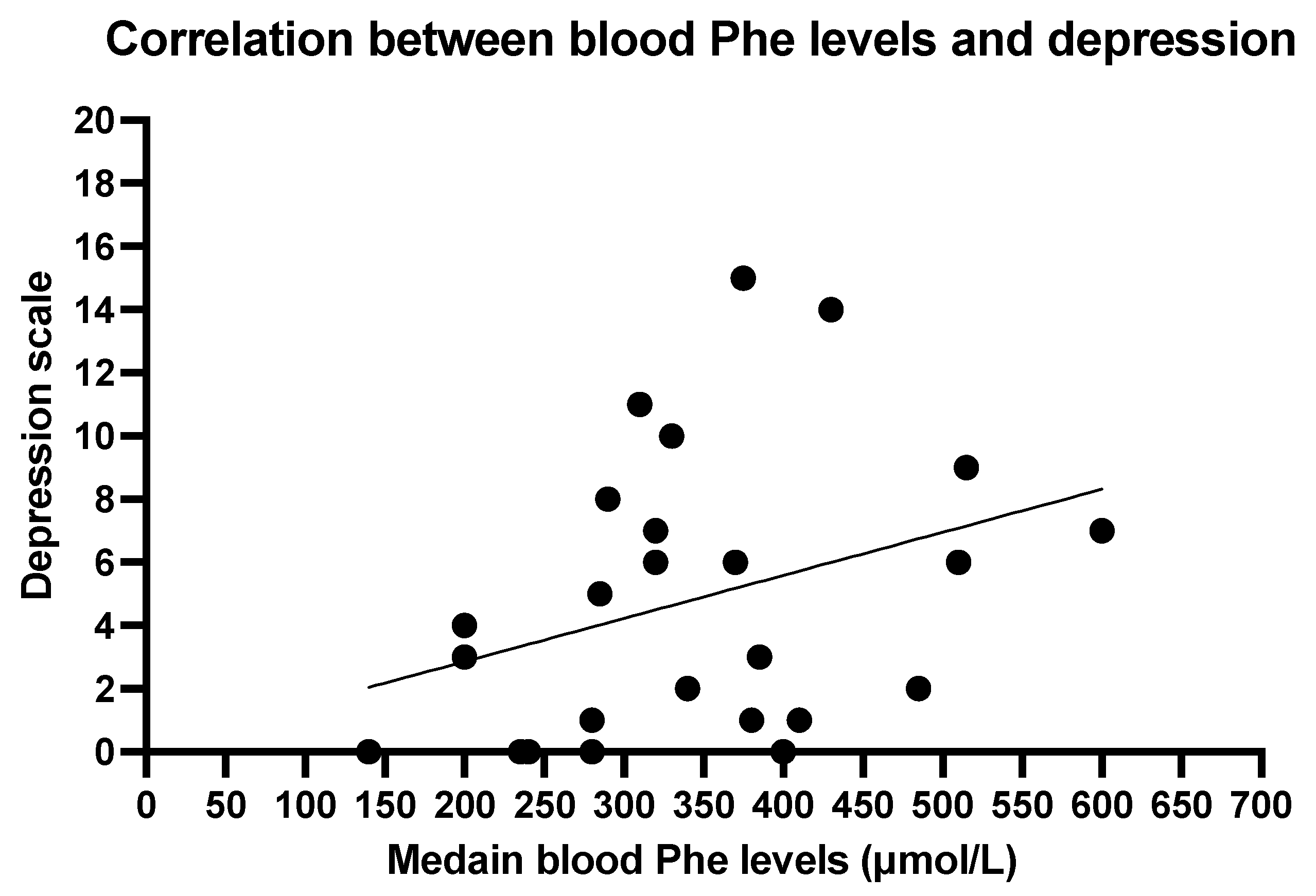 Nutrients 17 03409 g002 Nutrients 17 03409 g002