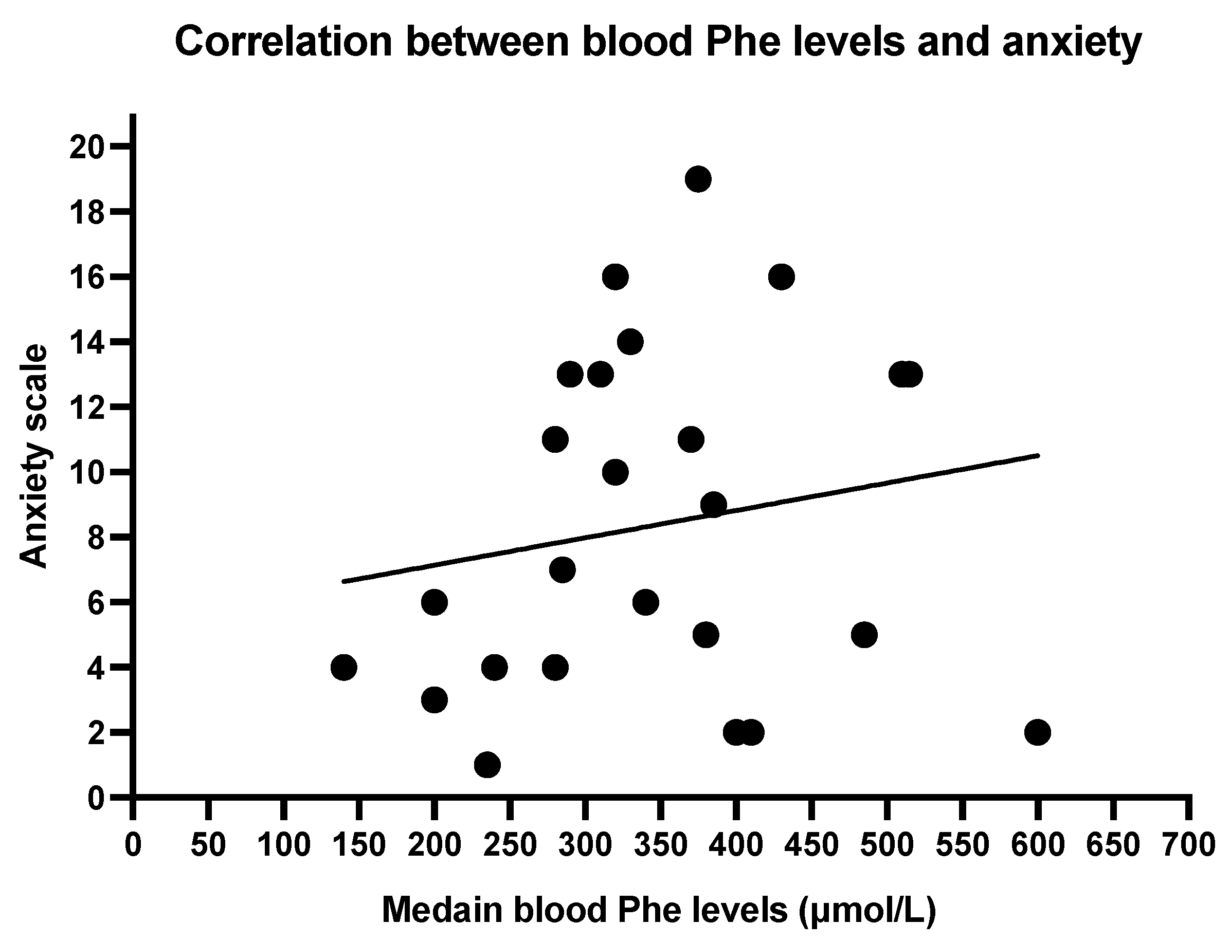 Nutrients 17 03409 g003 Nutrients 17 03409 g003