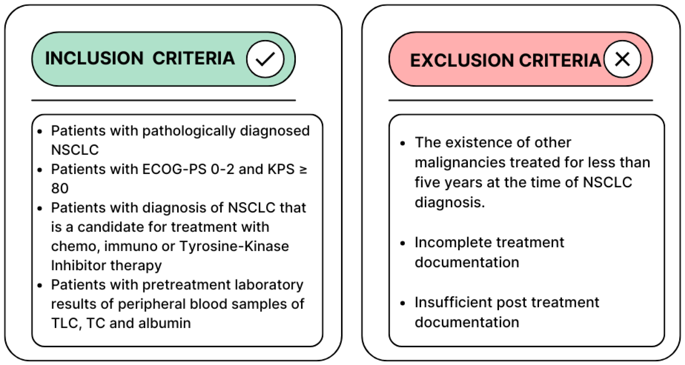 Nutrients 17 03416 g001 Nutrients 17 03416 g001