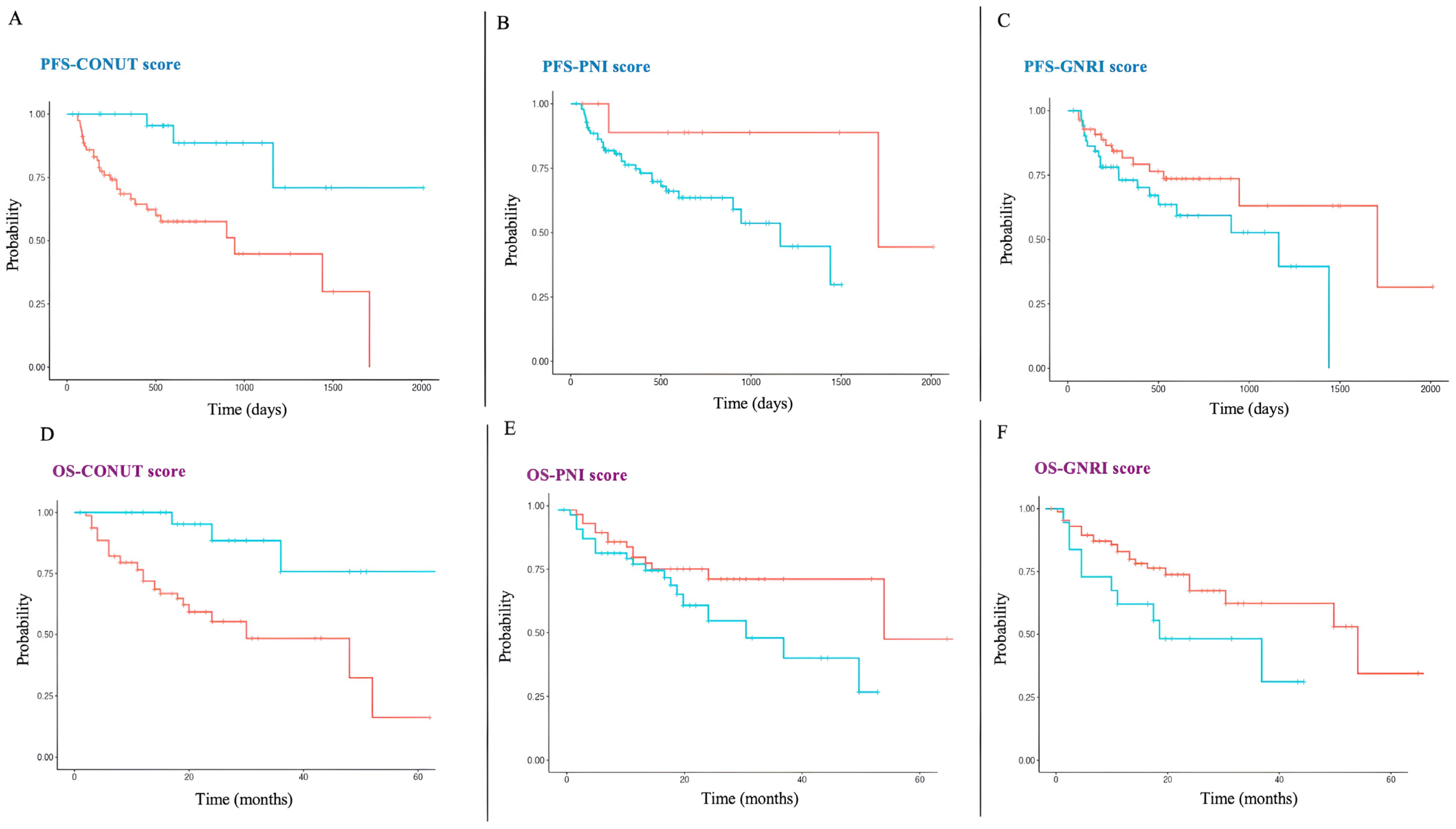 Nutrients 17 03416 g003 Nutrients 17 03416 g003