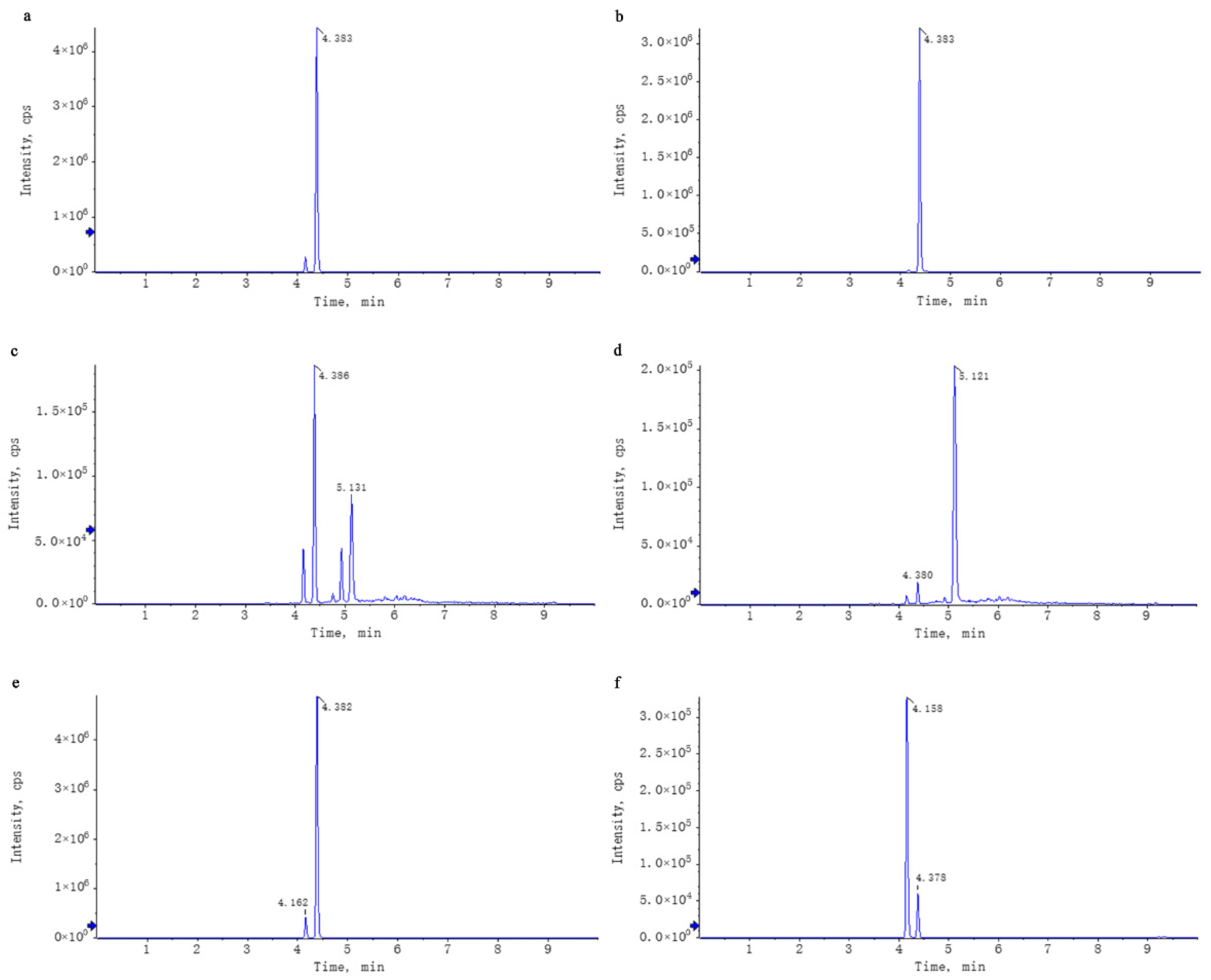 Nutrients 17 03425 g001