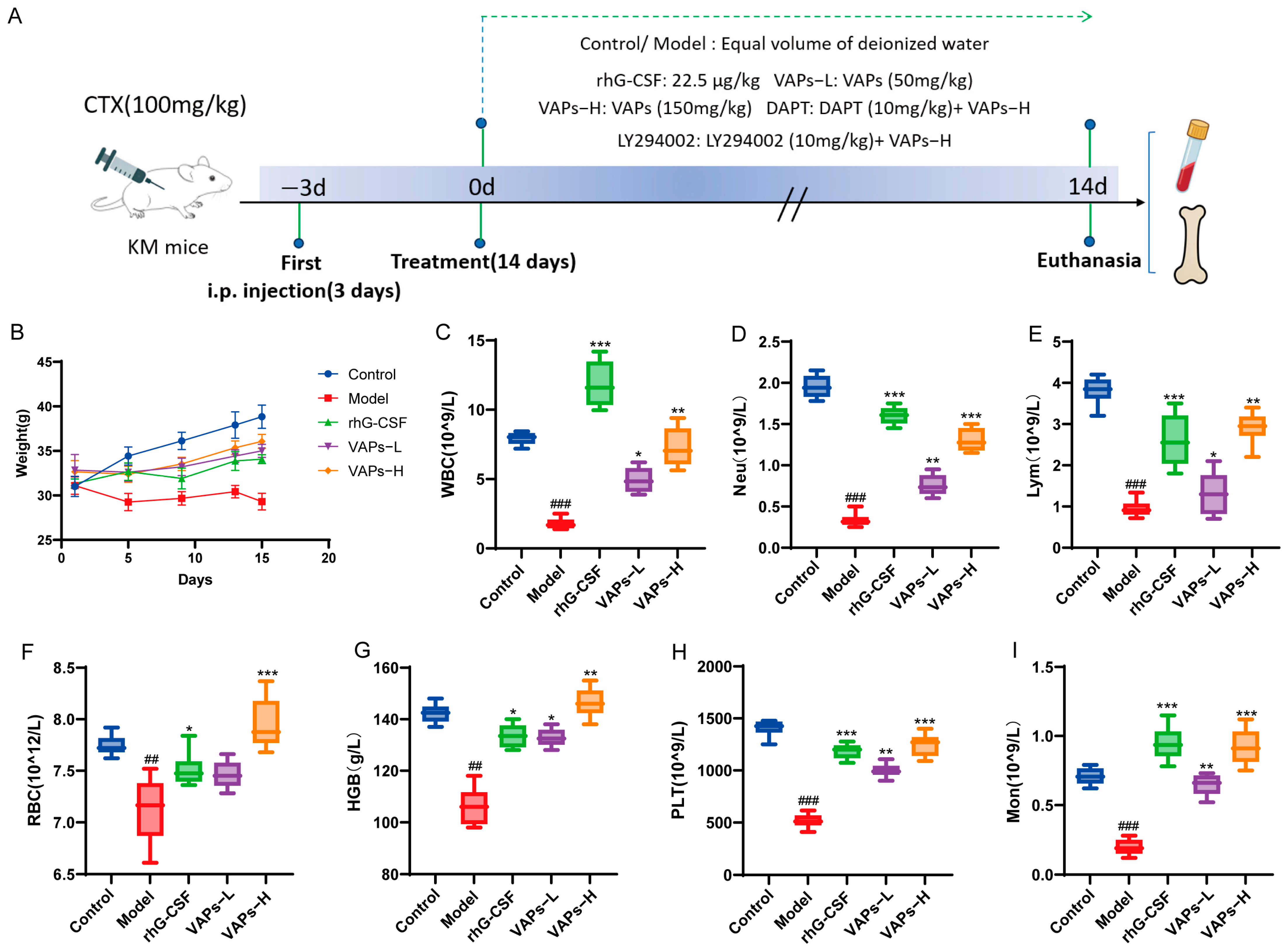 Nutrients 17 03428 g008