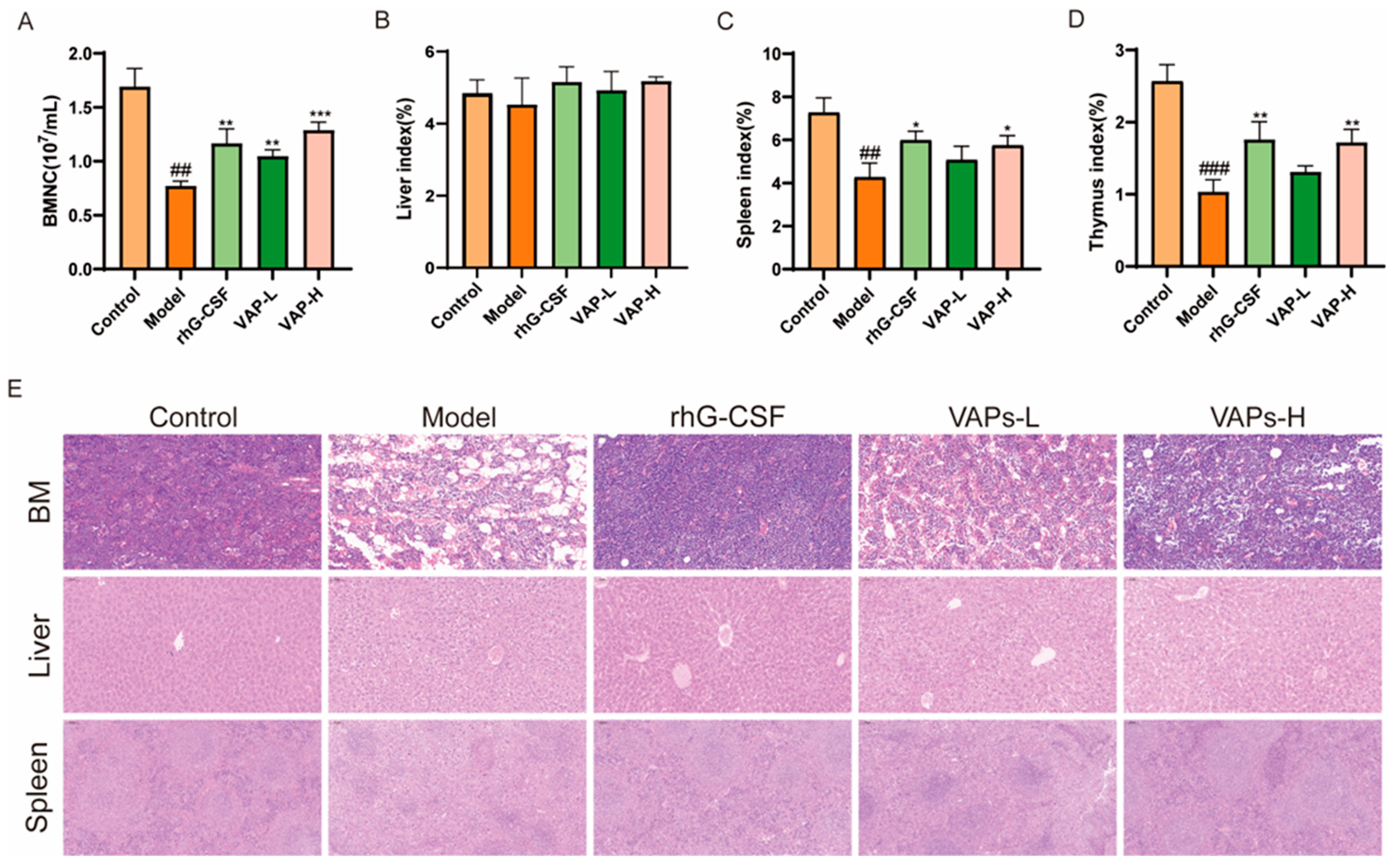 Nutrients 17 03428 g009