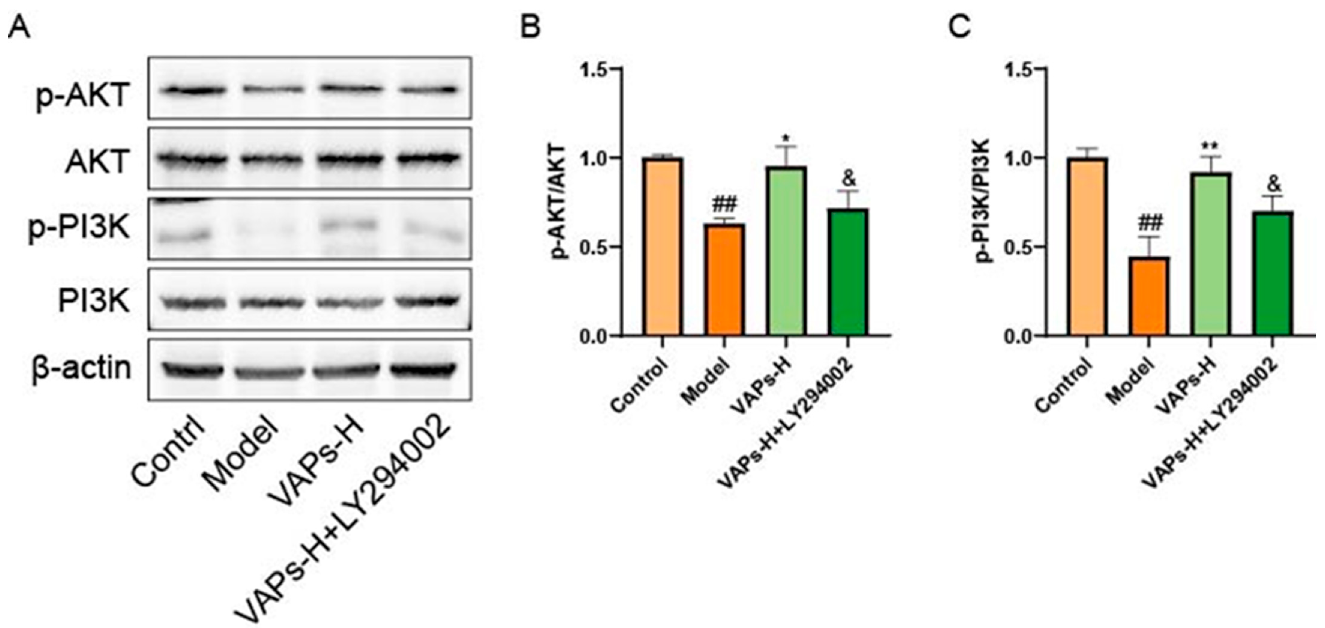 Nutrients 17 03428 g013