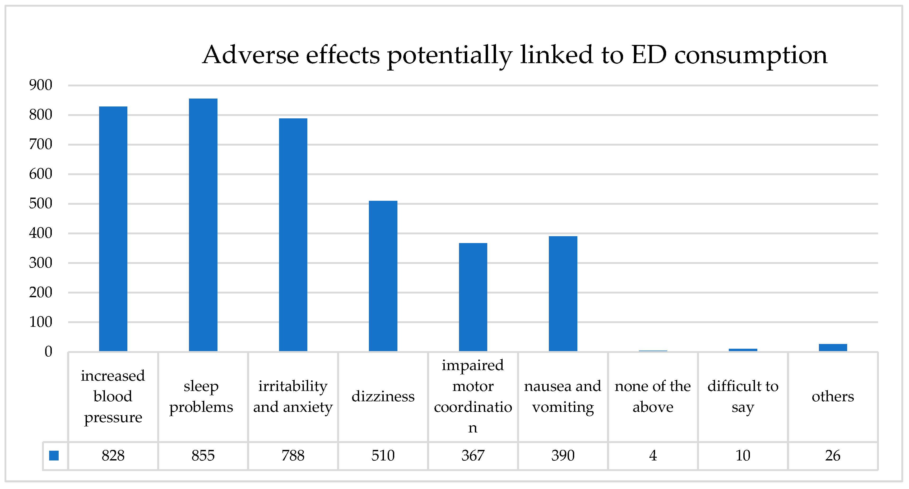Nutrients 17 03430 g001