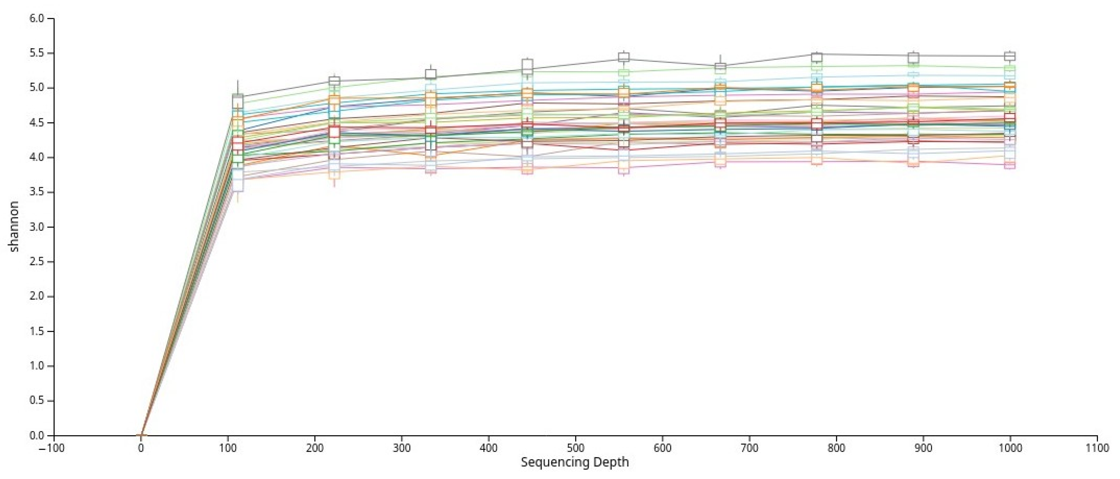 Nutrients 17 03434 g002
