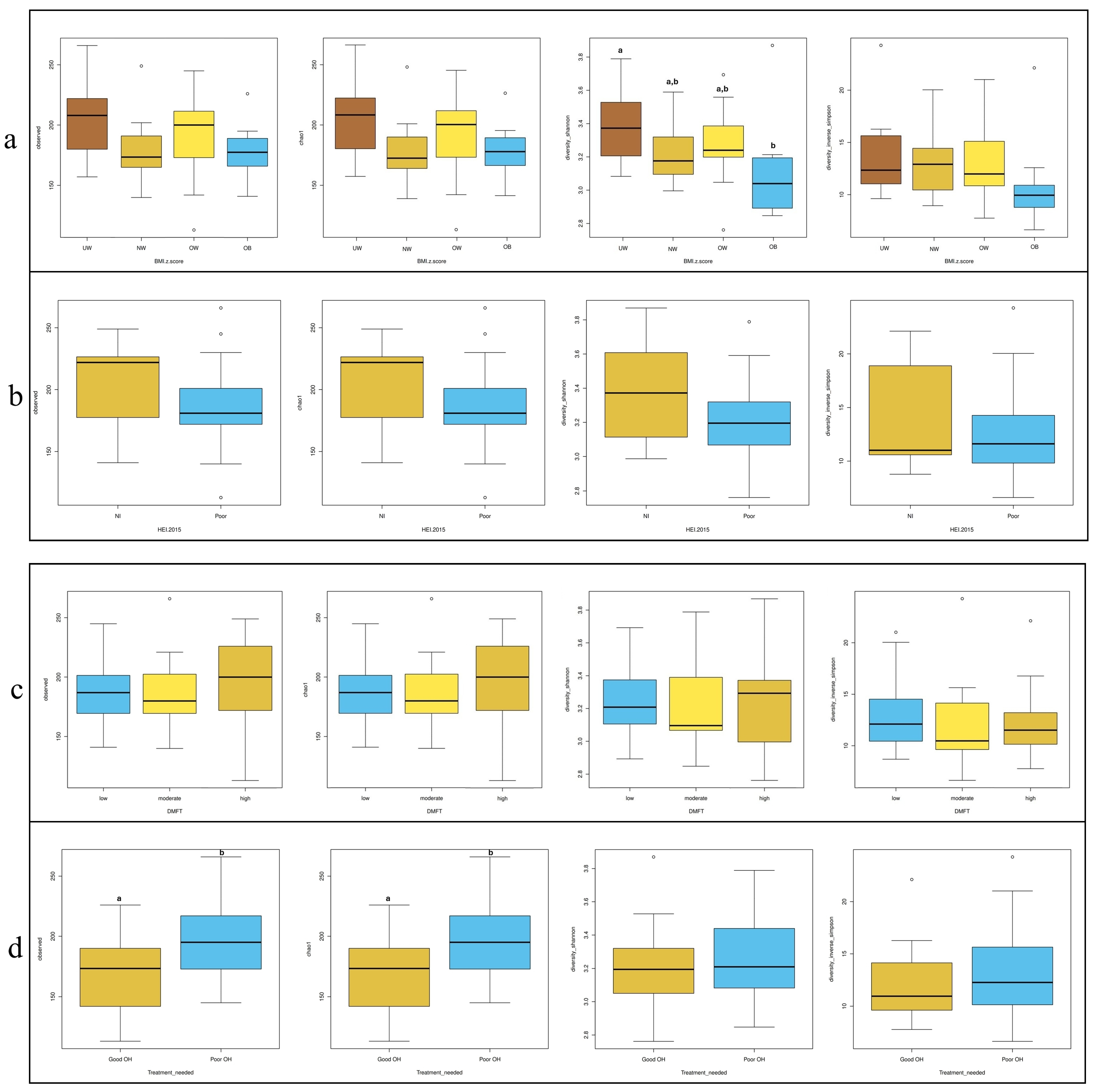 Nutrients 17 03434 g003