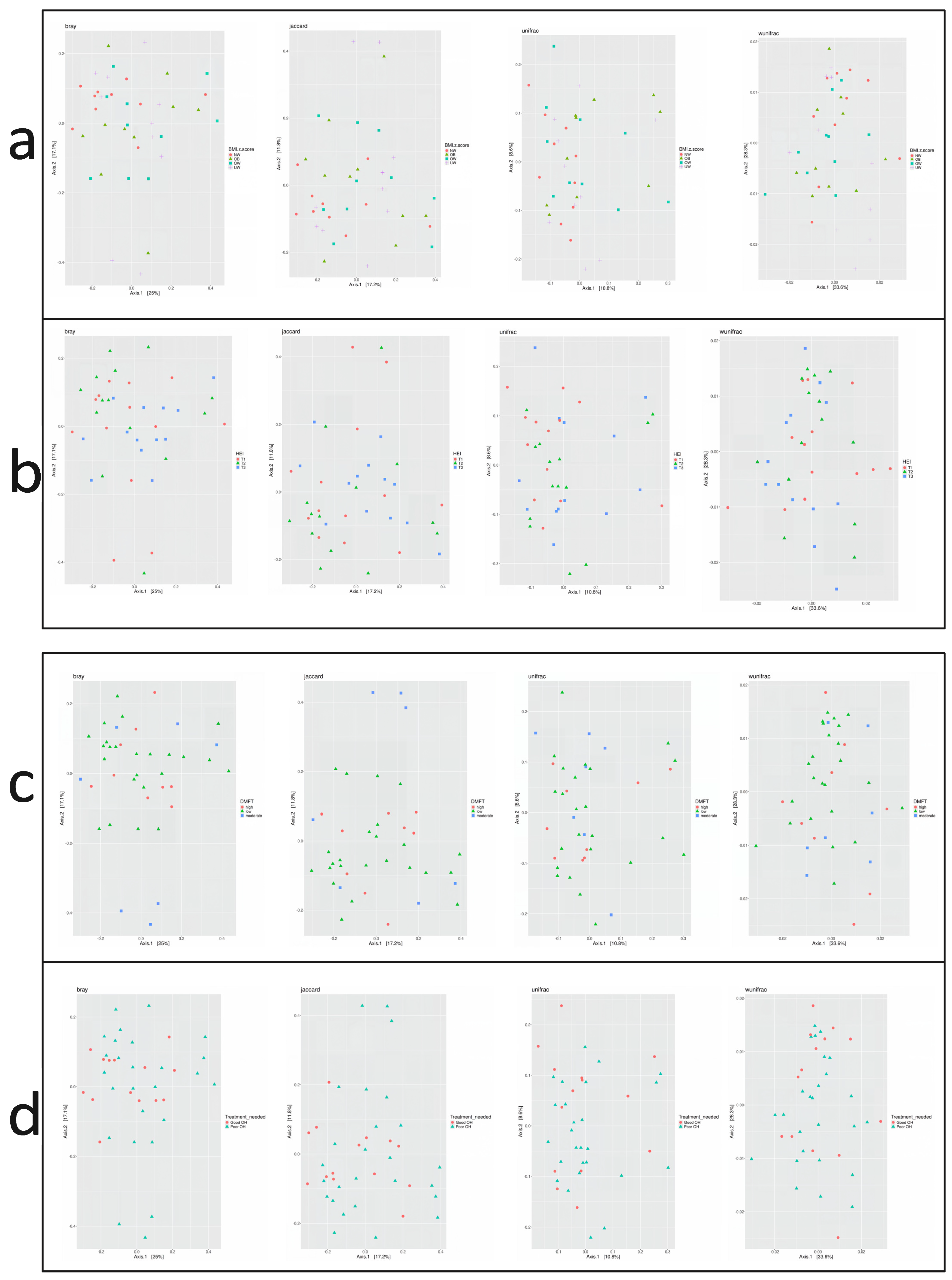 Nutrients 17 03434 g004