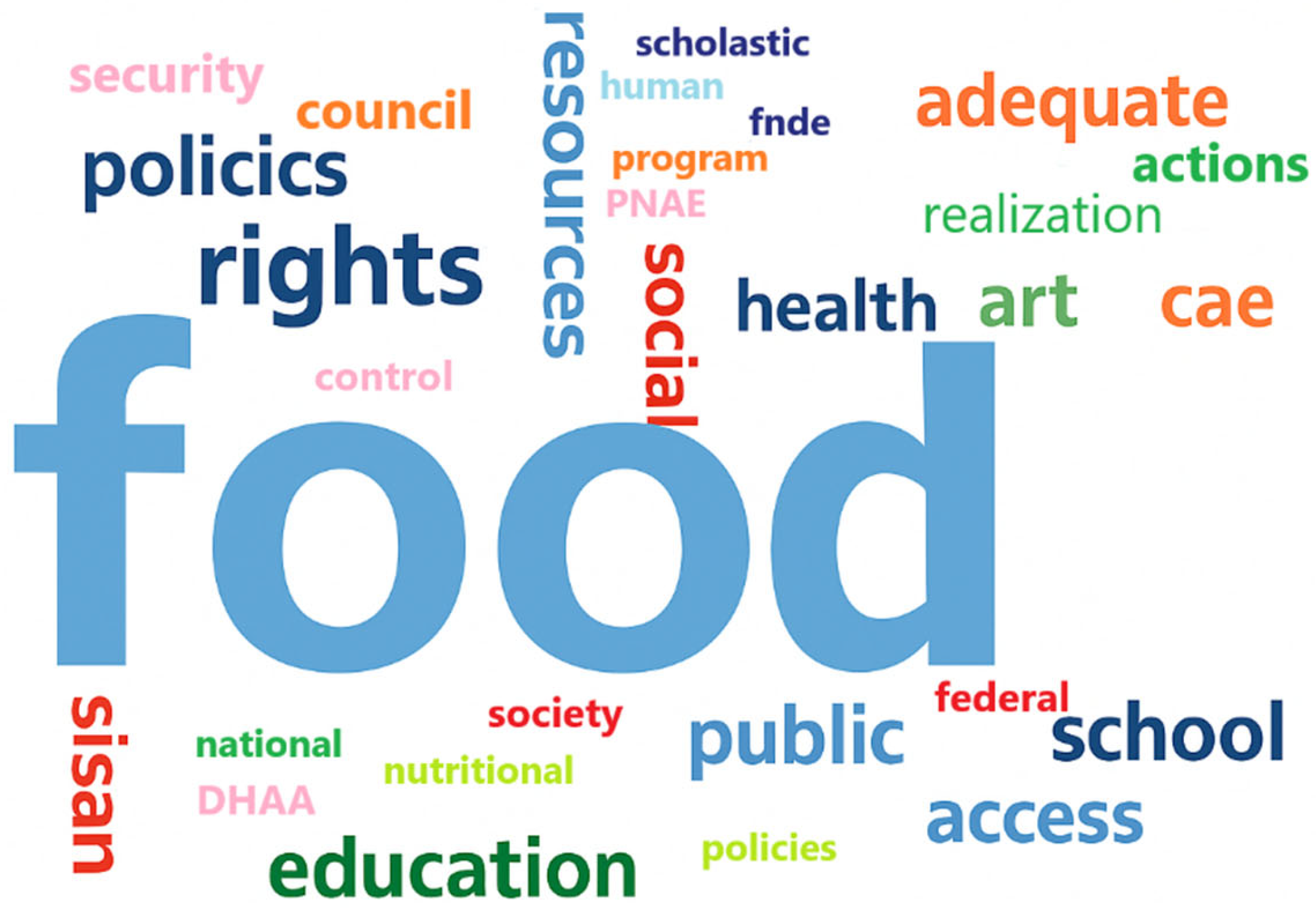 Nutrients 17 03436 g001