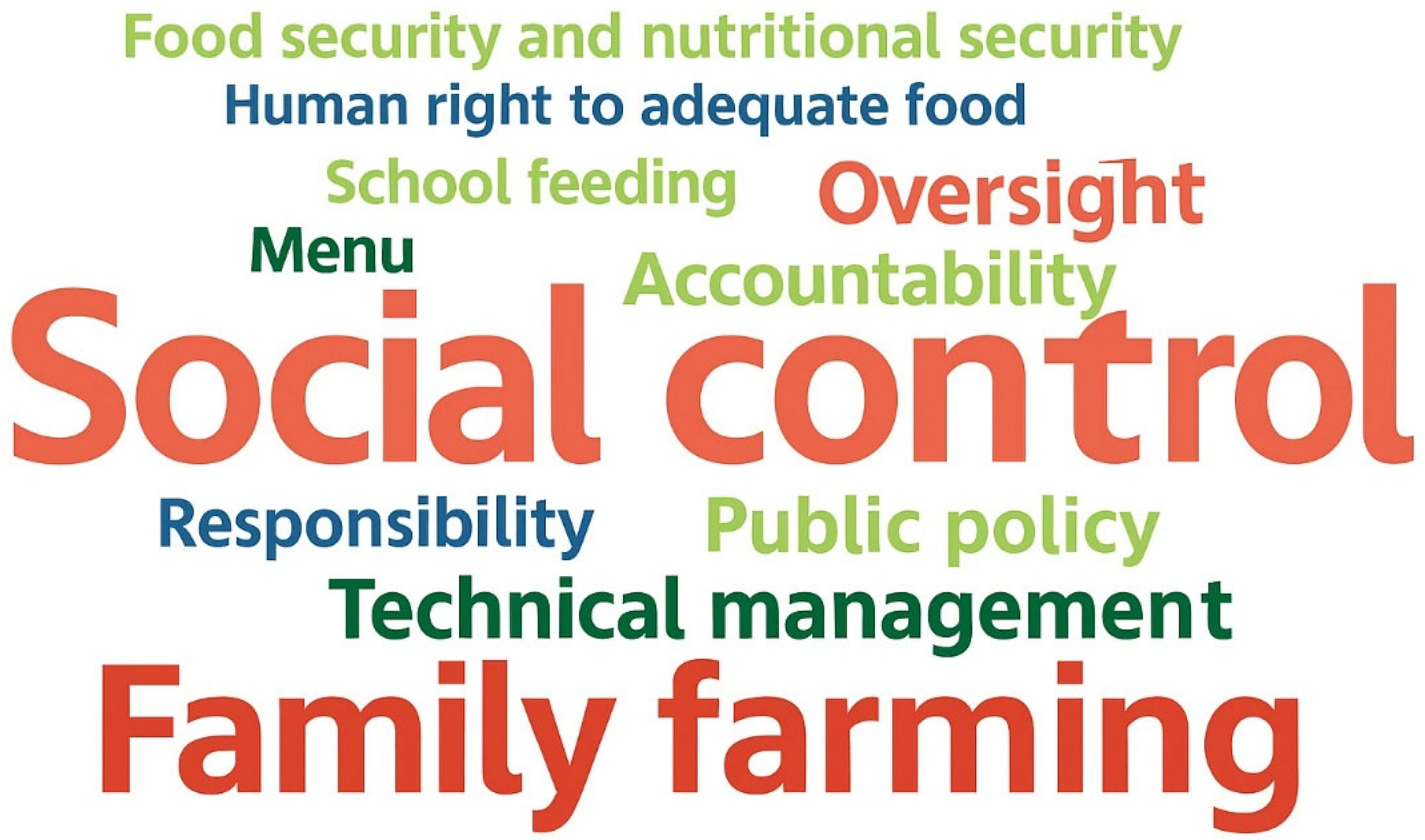 Nutrients 17 03436 g002