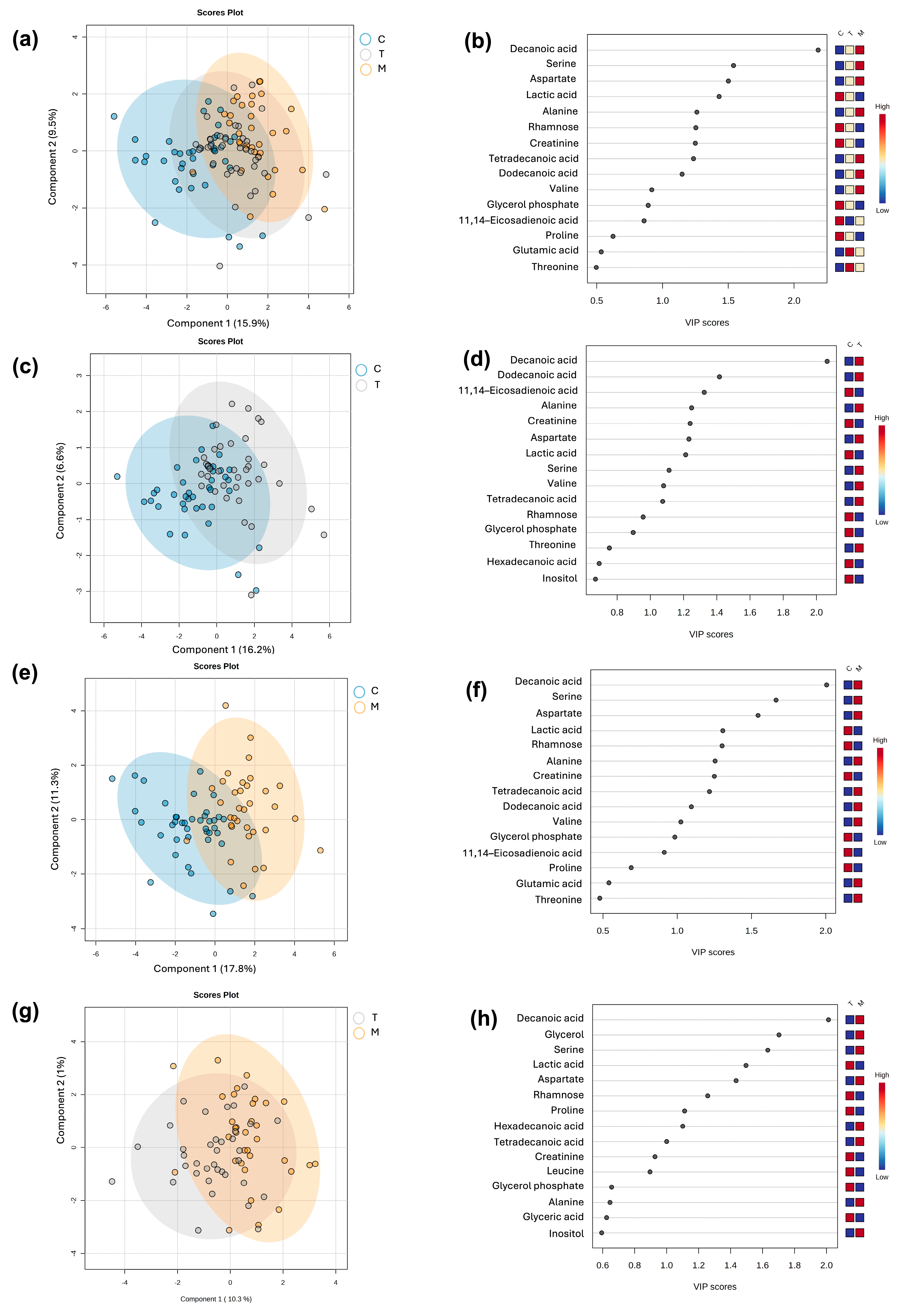 Nutrients 17 03439 g001