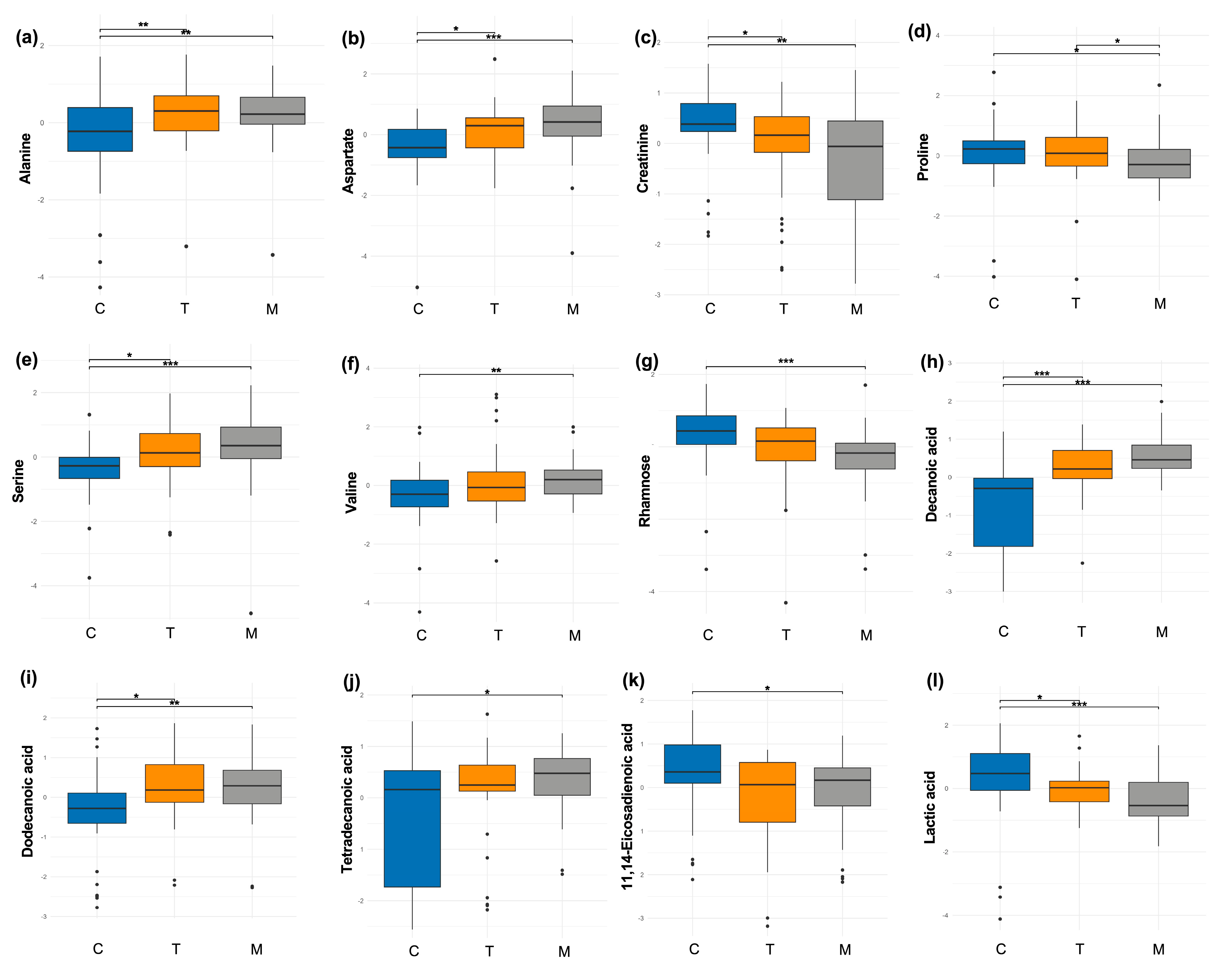 Nutrients 17 03439 g002
