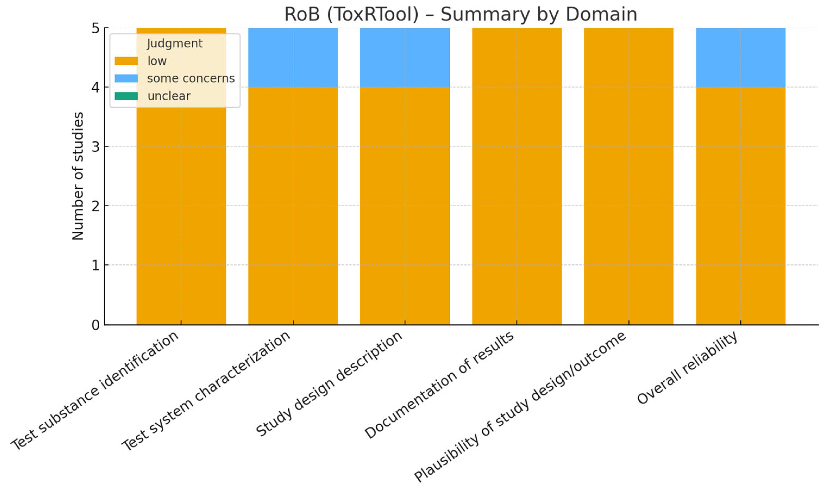 Nutrients 17 03440 g004 Nutrients 17 03440 g004