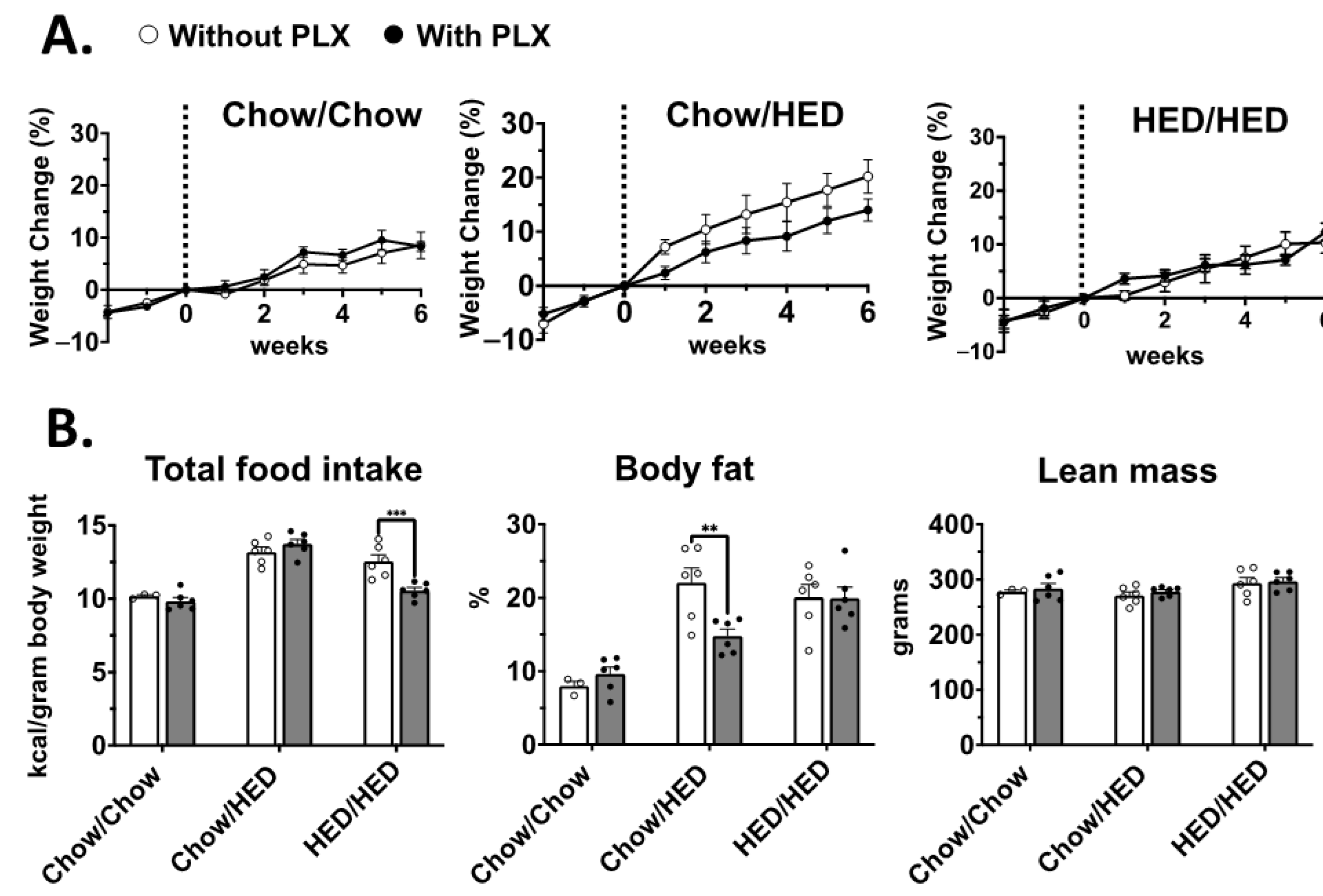 Nutrients 17 03445 g003 Nutrients 17 03445 g003