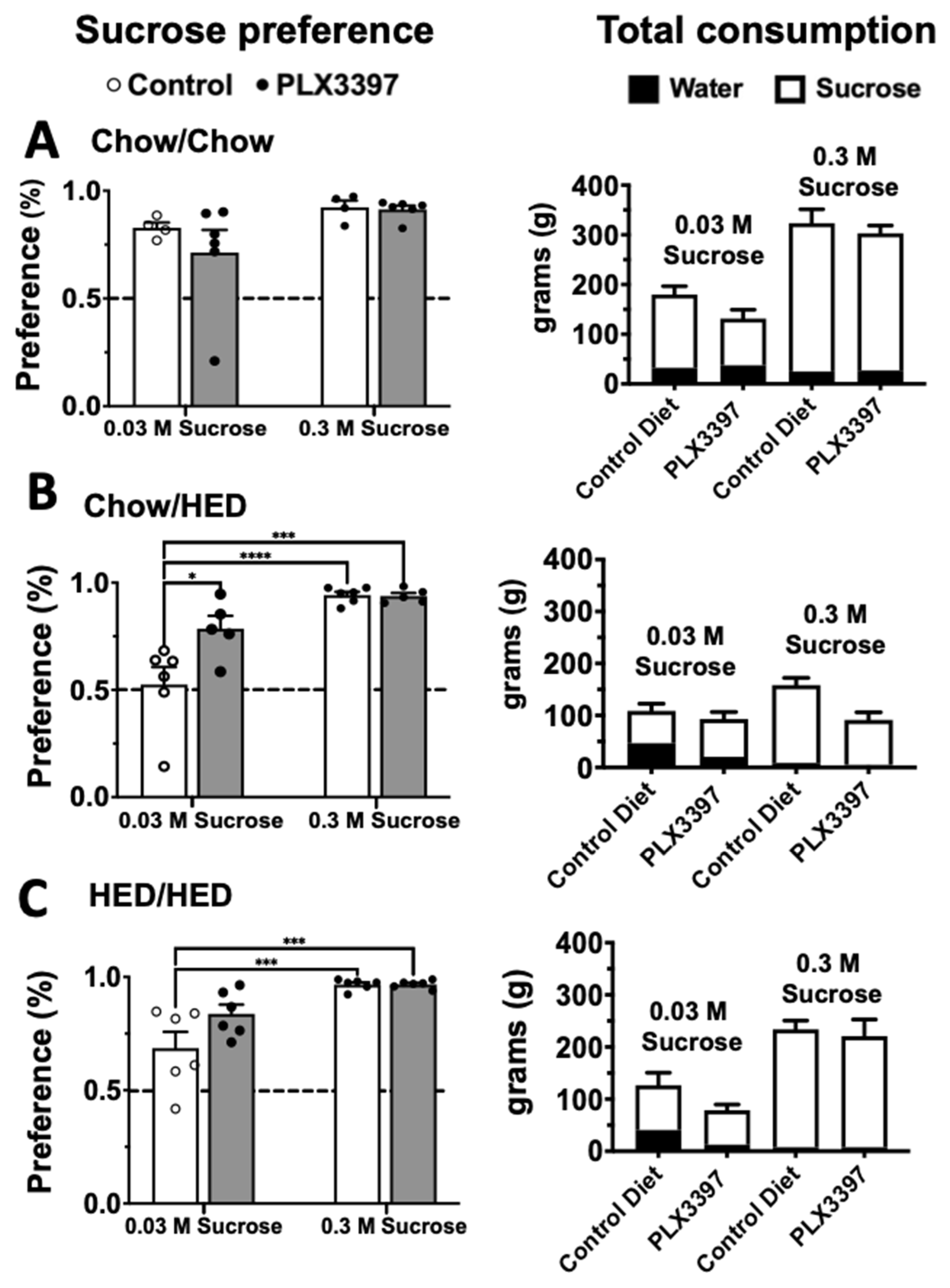 Nutrients 17 03445 g004 Nutrients 17 03445 g004