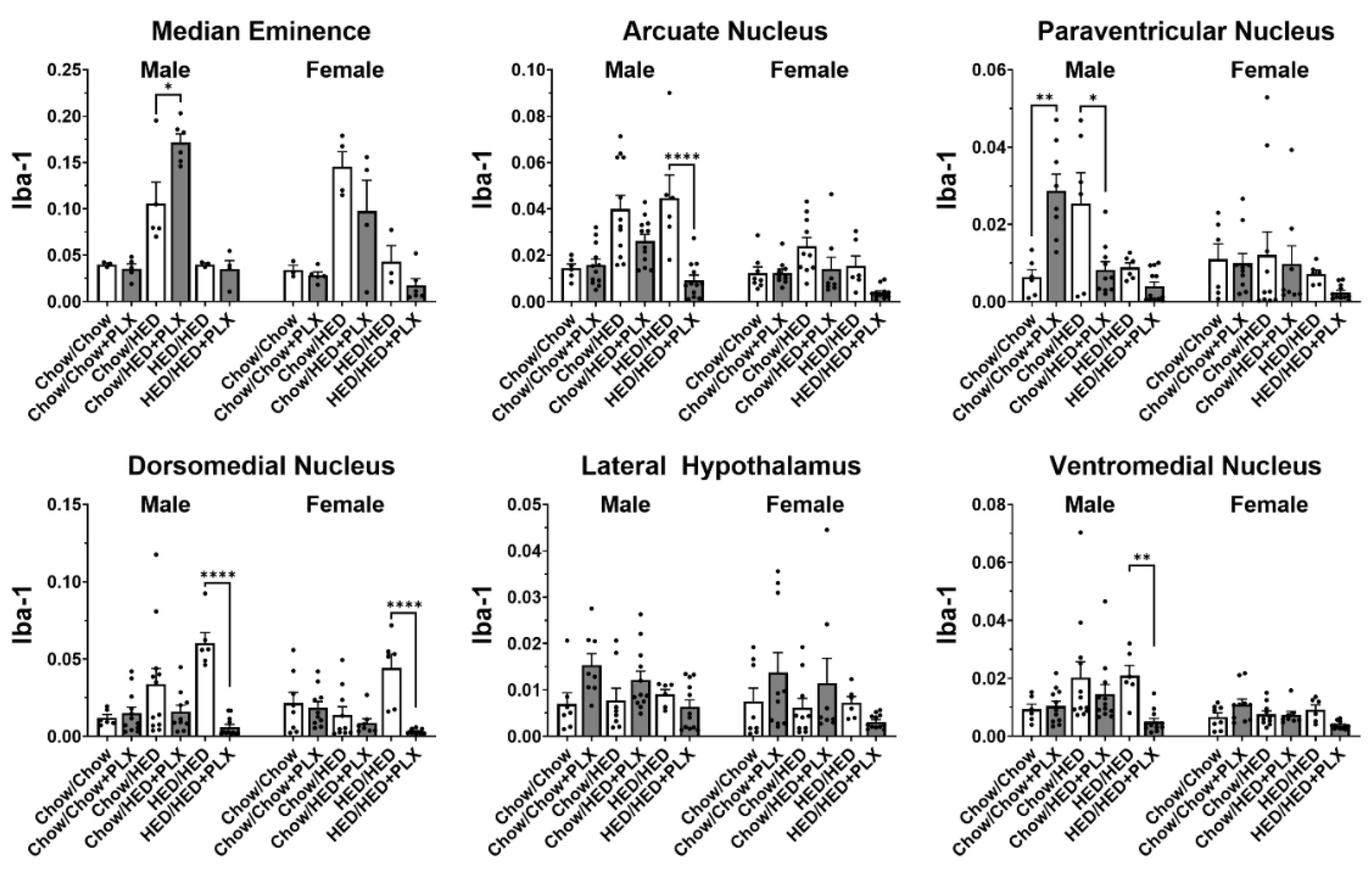 Nutrients 17 03445 g007 Nutrients 17 03445 g007