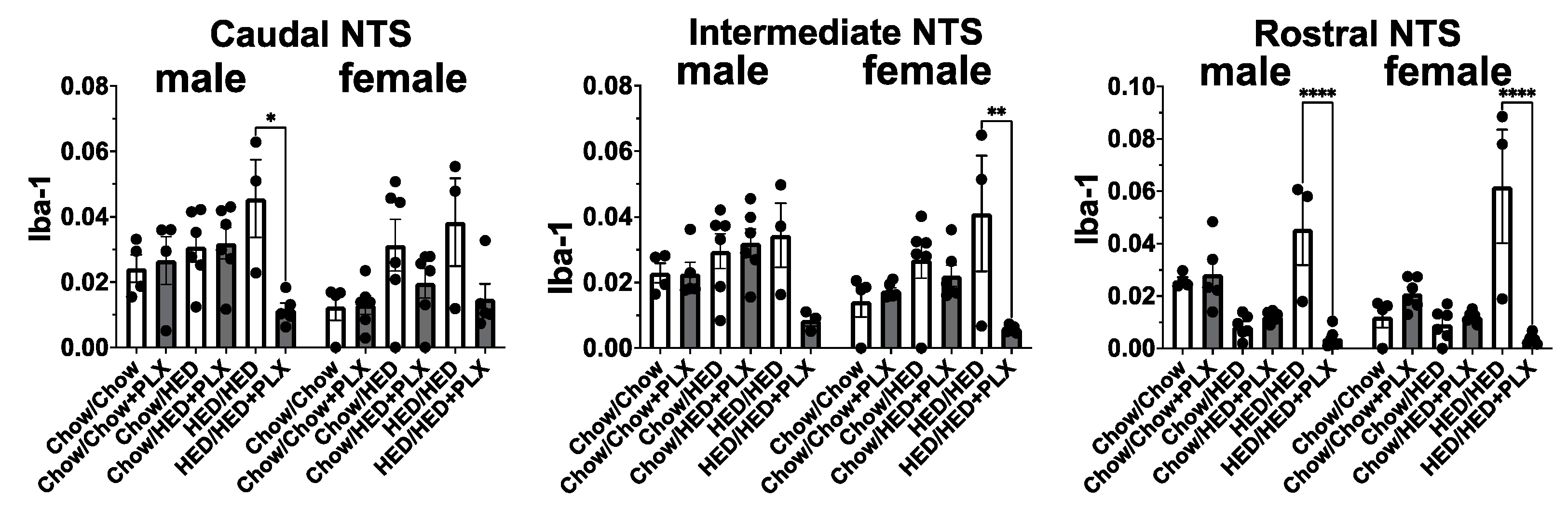 Nutrients 17 03445 g009 Nutrients 17 03445 g009