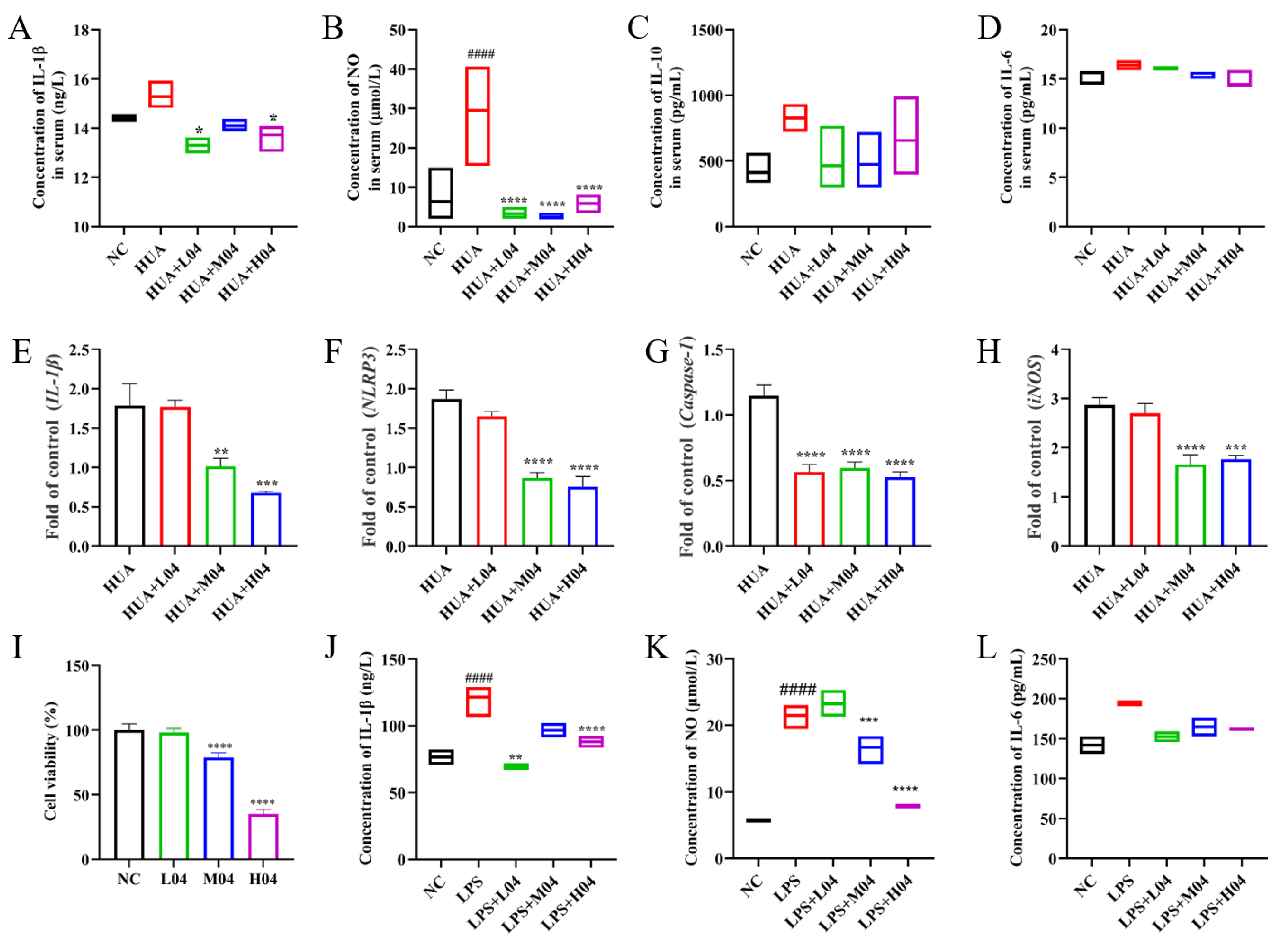 Nutrients 17 03447 g007