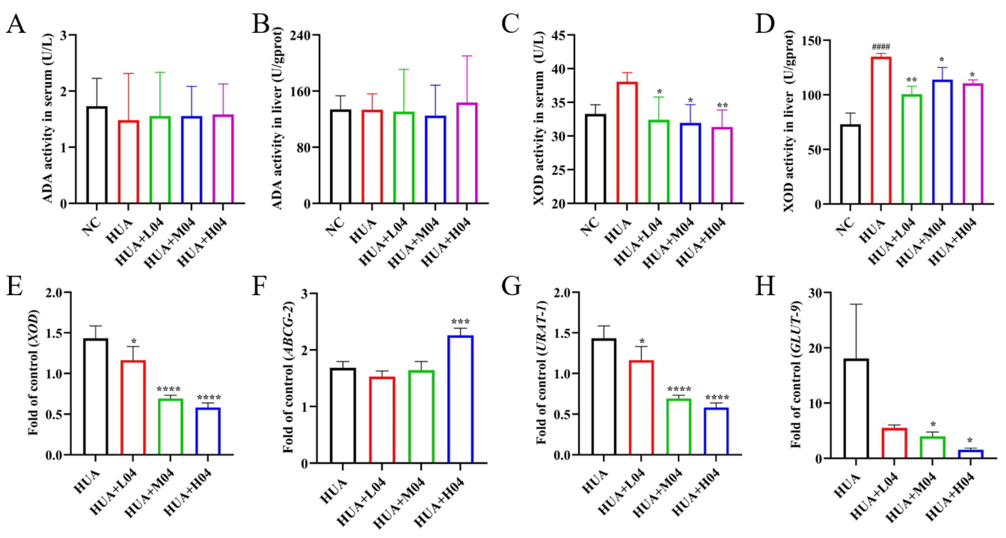 Nutrients 17 03447 g008