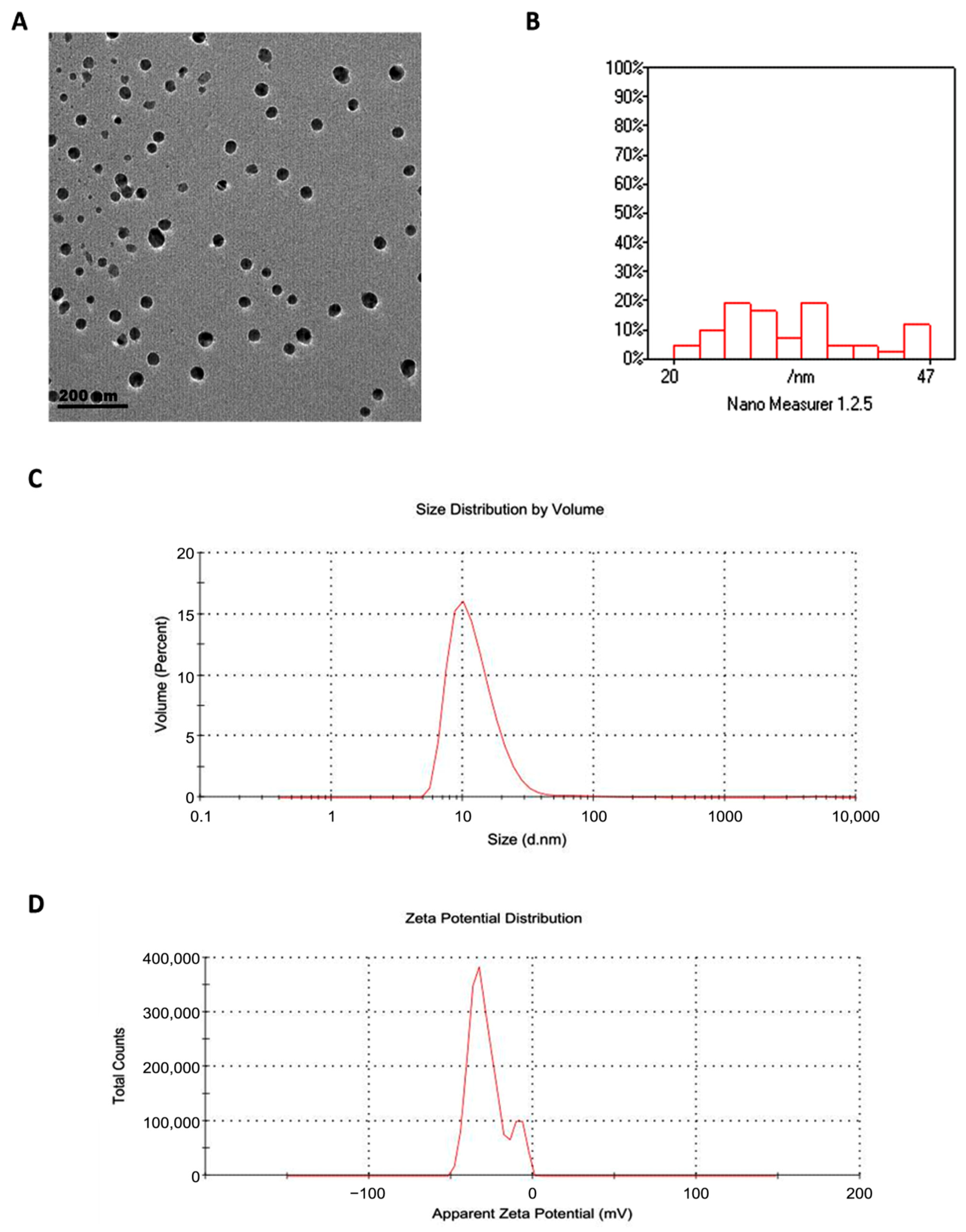 Nutrients 17 03450 g003 Nutrients 17 03450 g003
