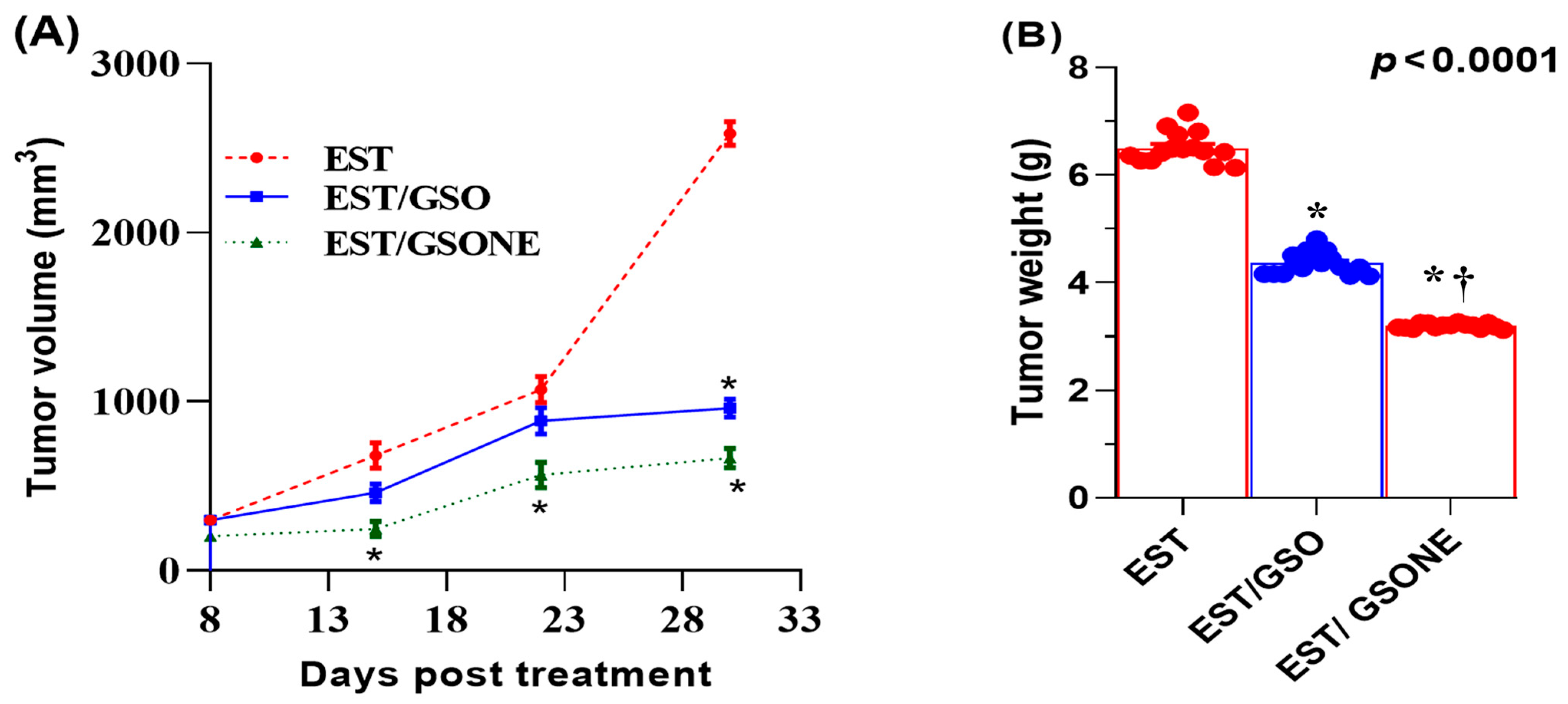 Nutrients 17 03450 g004 Nutrients 17 03450 g004
