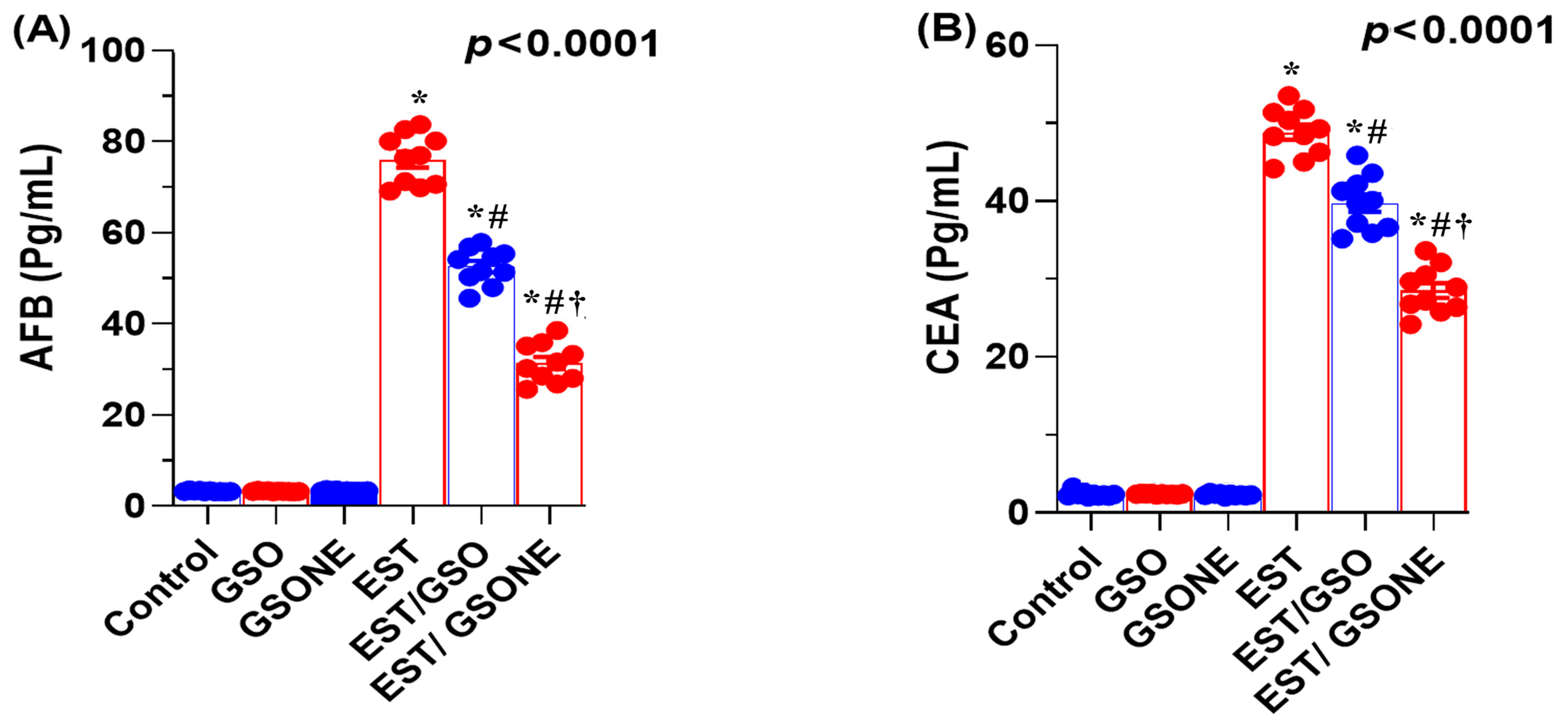 Nutrients 17 03450 g006 Nutrients 17 03450 g006