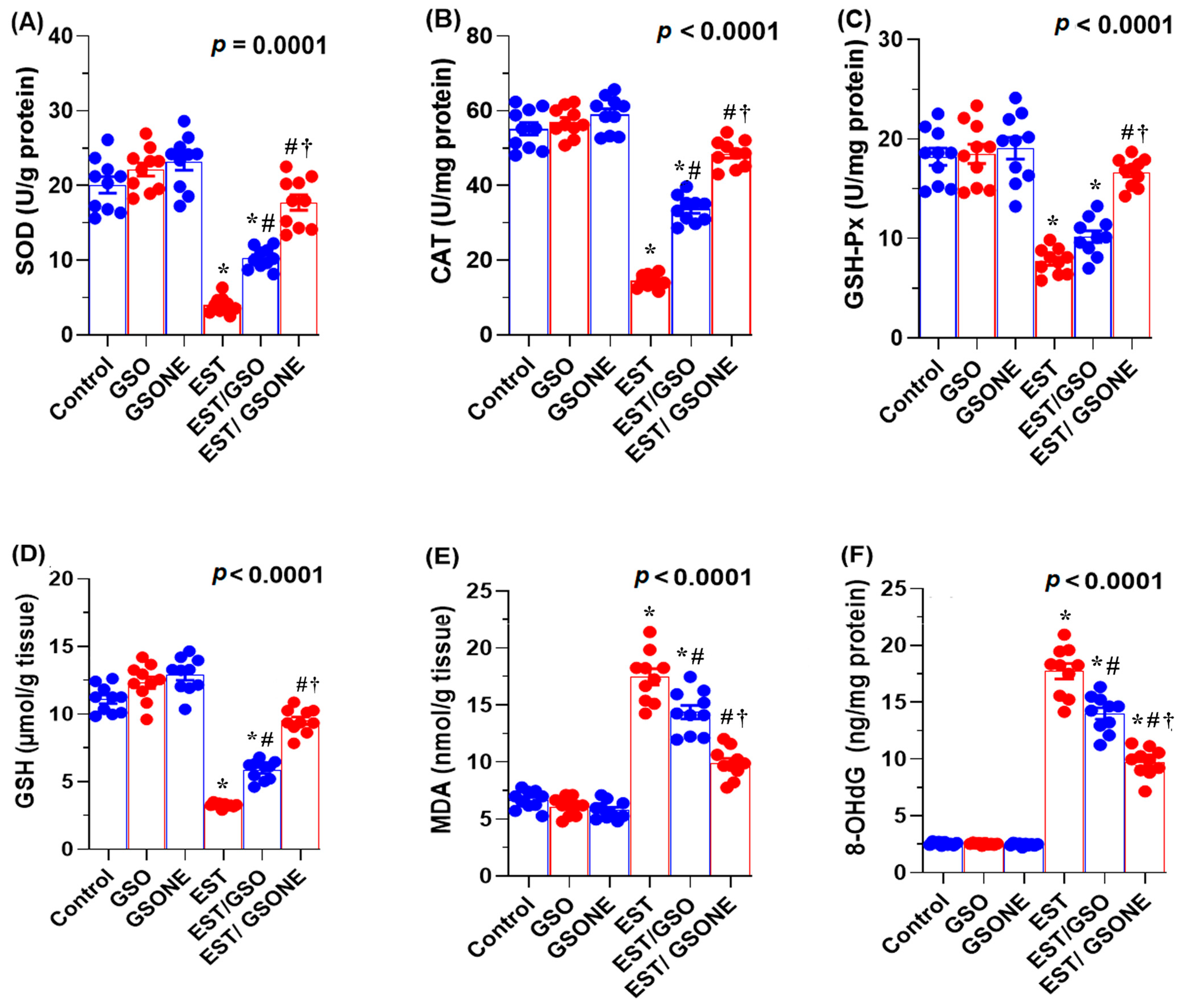 Nutrients 17 03450 g007 Nutrients 17 03450 g007