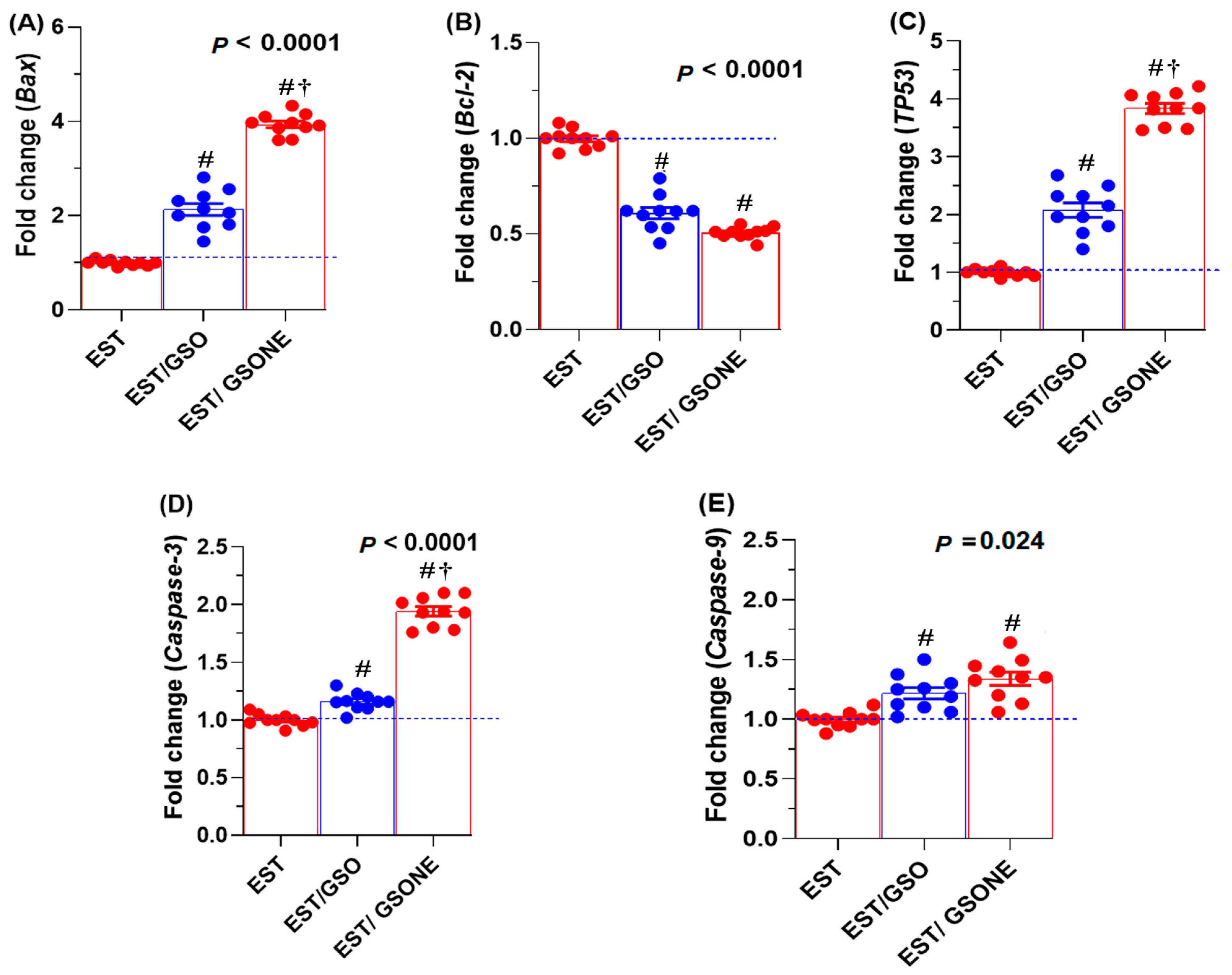 Nutrients 17 03450 g008 Nutrients 17 03450 g008