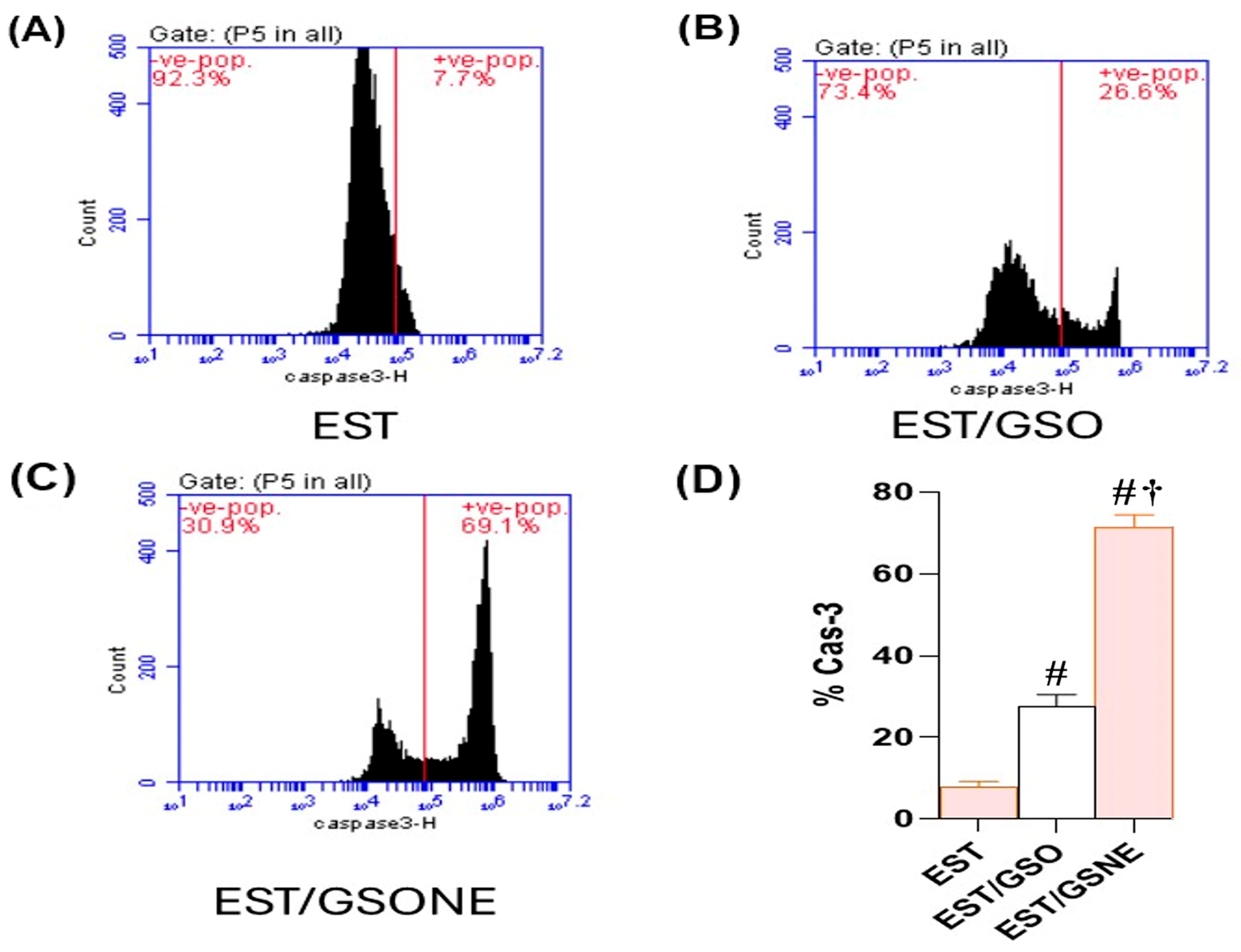 Nutrients 17 03450 g010 Nutrients 17 03450 g010