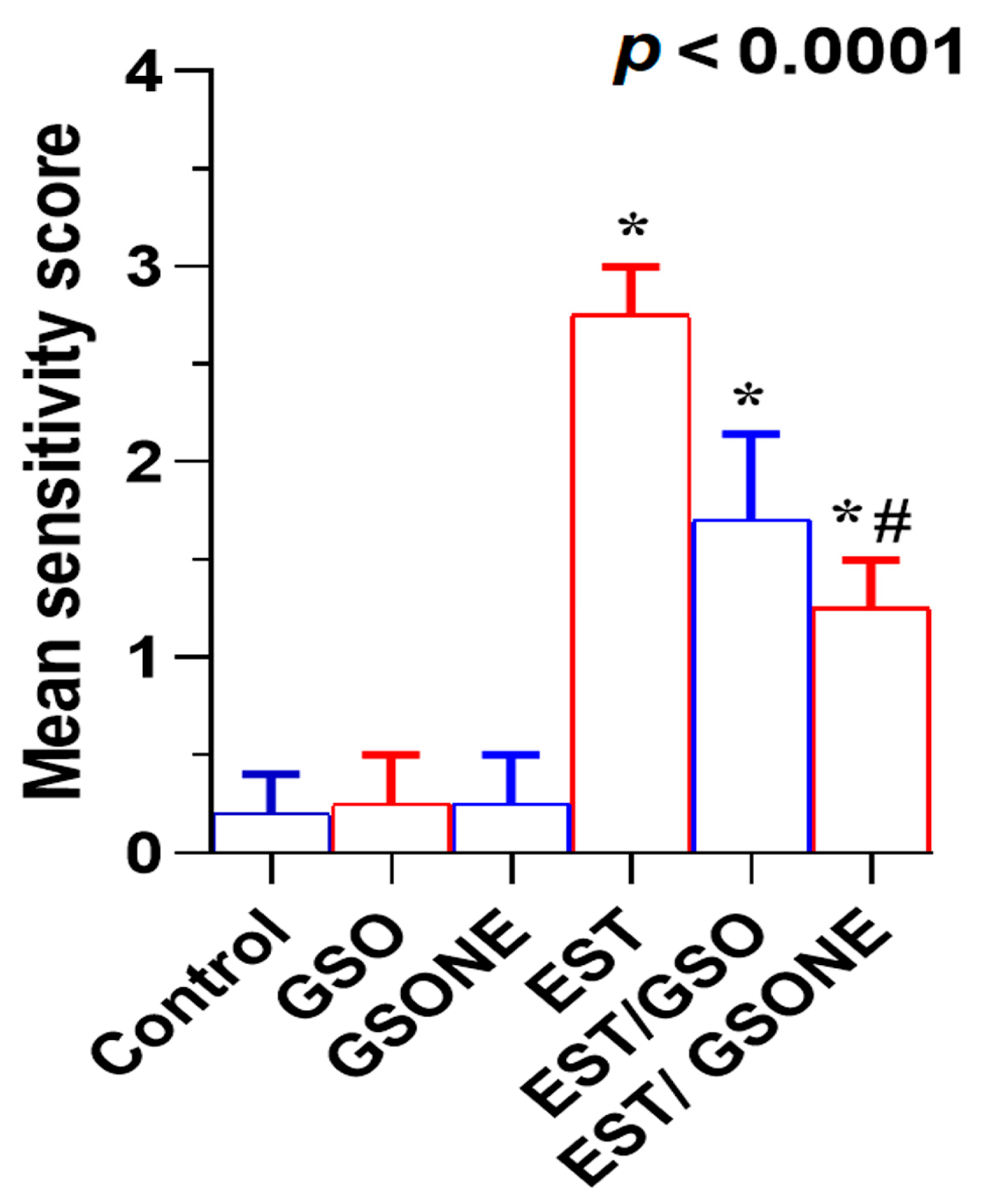 Nutrients 17 03450 g012 Nutrients 17 03450 g012