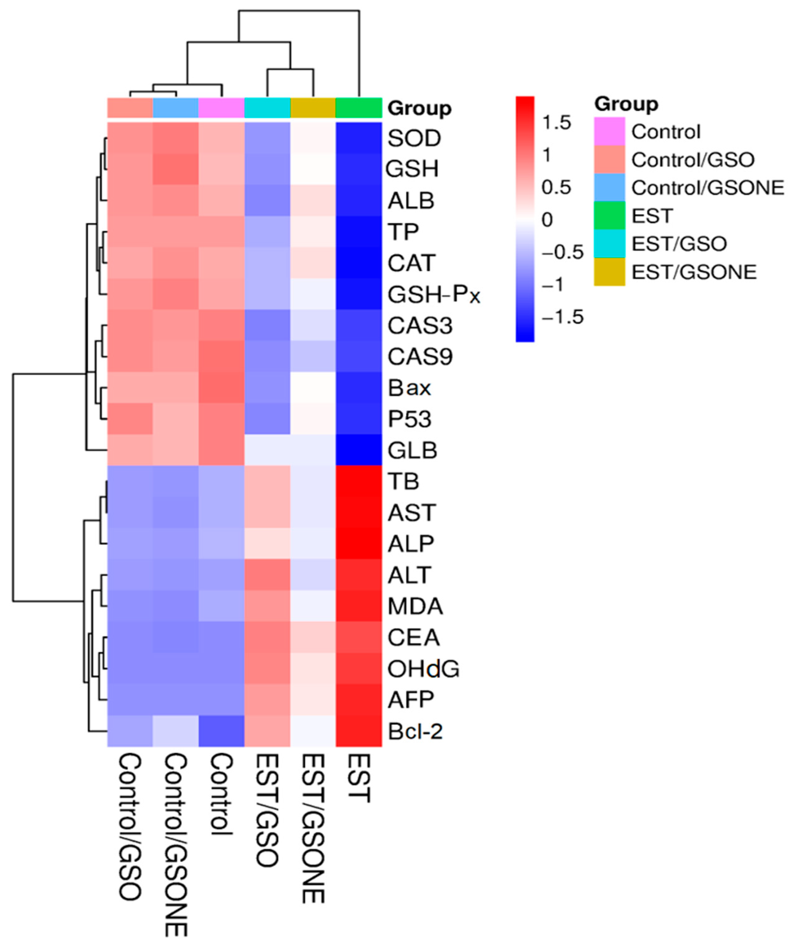Nutrients 17 03450 g014 Nutrients 17 03450 g014