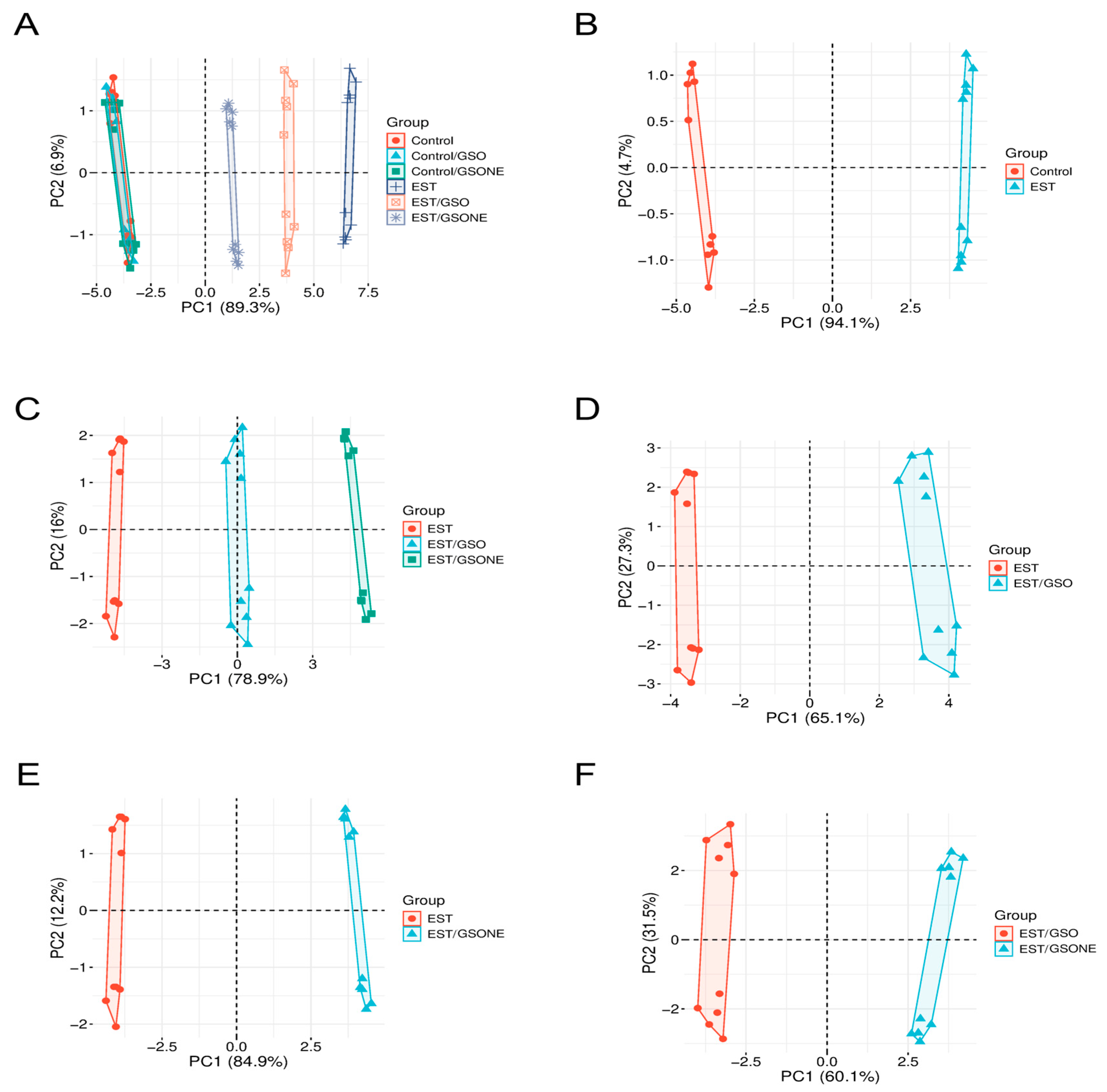 Nutrients 17 03450 g015 Nutrients 17 03450 g015