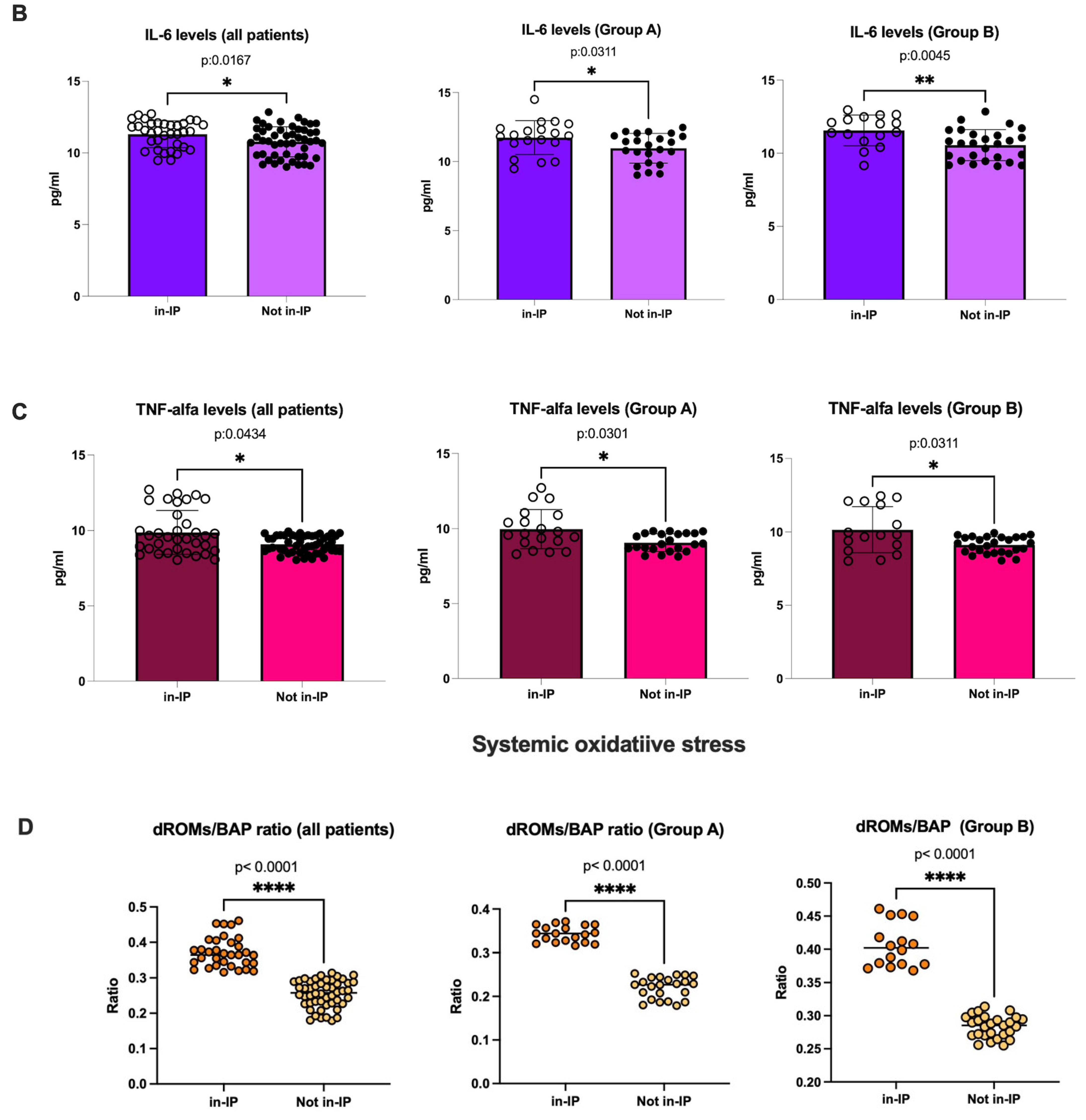 Nutrients 17 03452 g002b