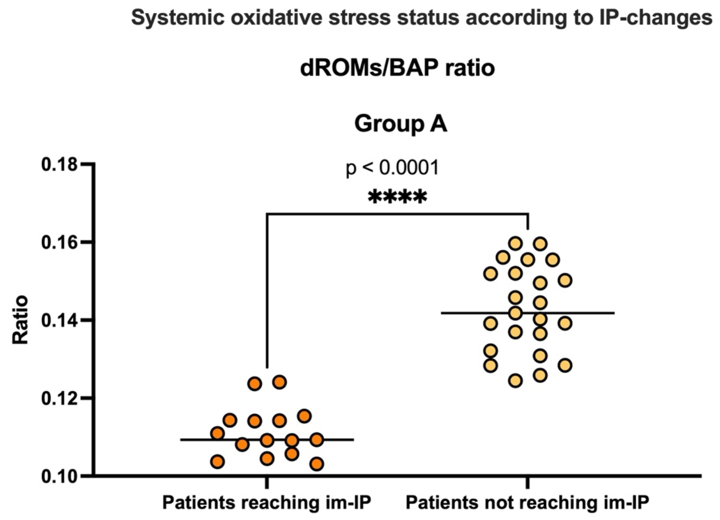 Nutrients 17 03452 g004