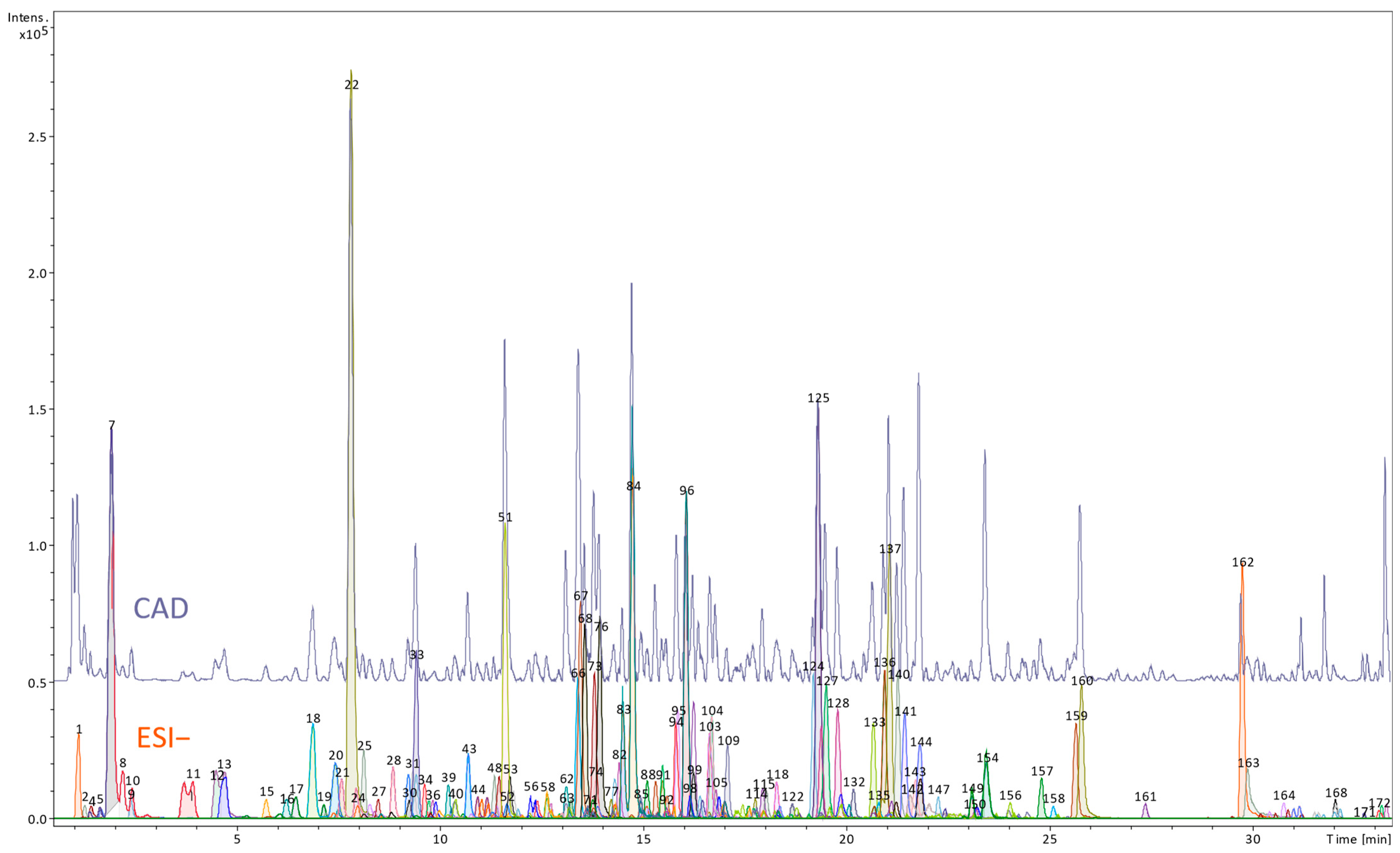Nutrients 17 03455 g001 Nutrients 17 03455 g001