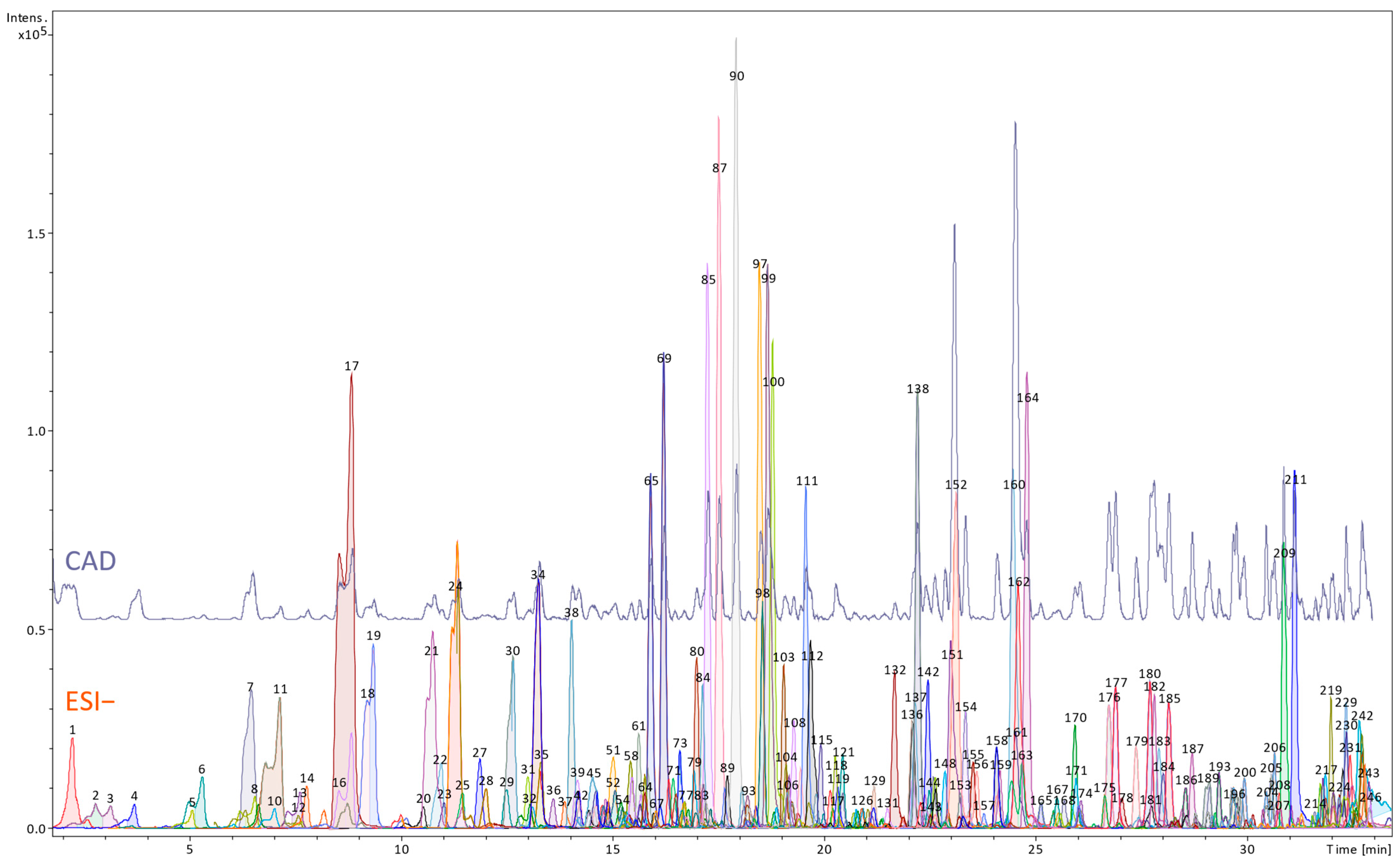 Nutrients 17 03455 g002 Nutrients 17 03455 g002