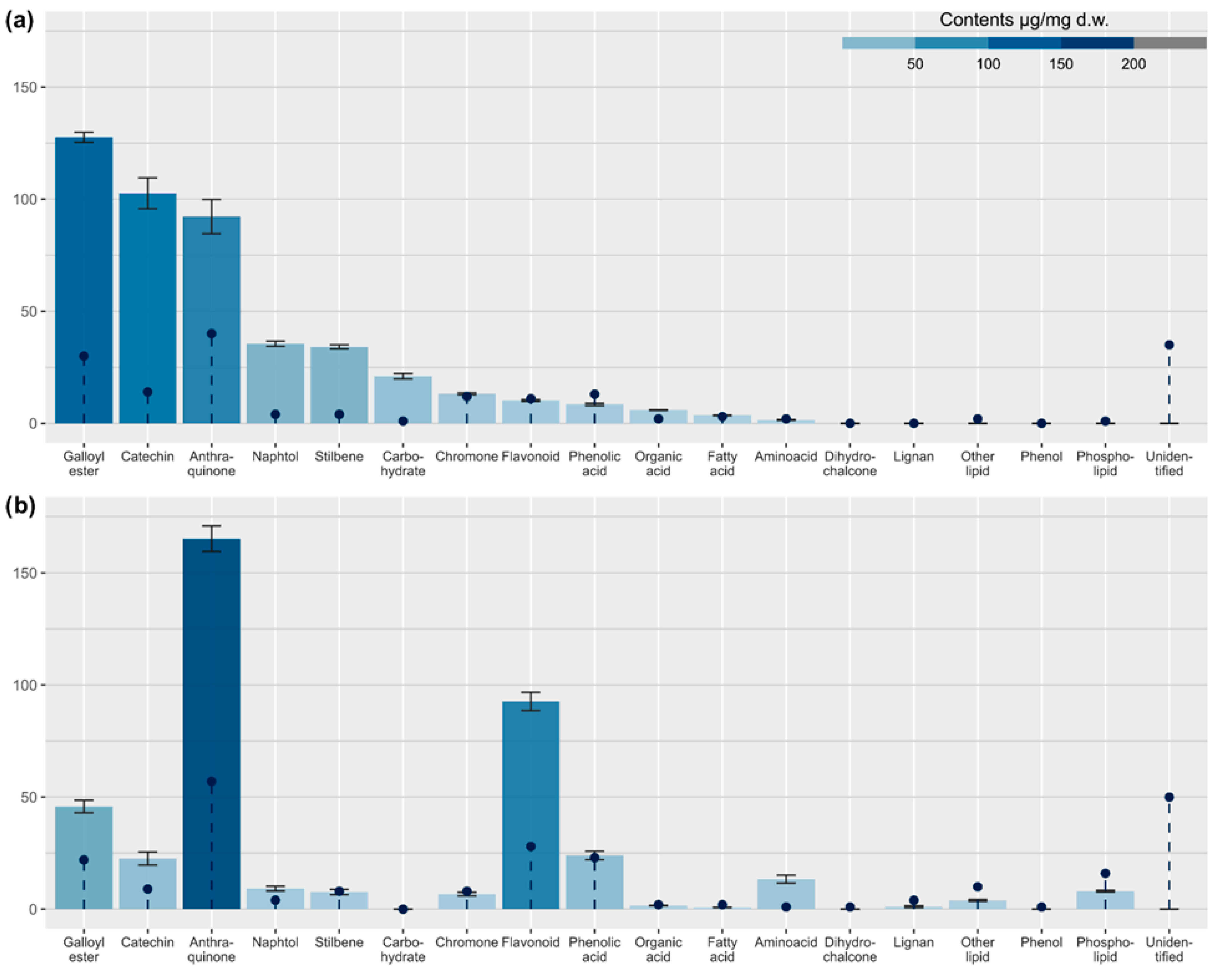 Nutrients 17 03455 g003 Nutrients 17 03455 g003