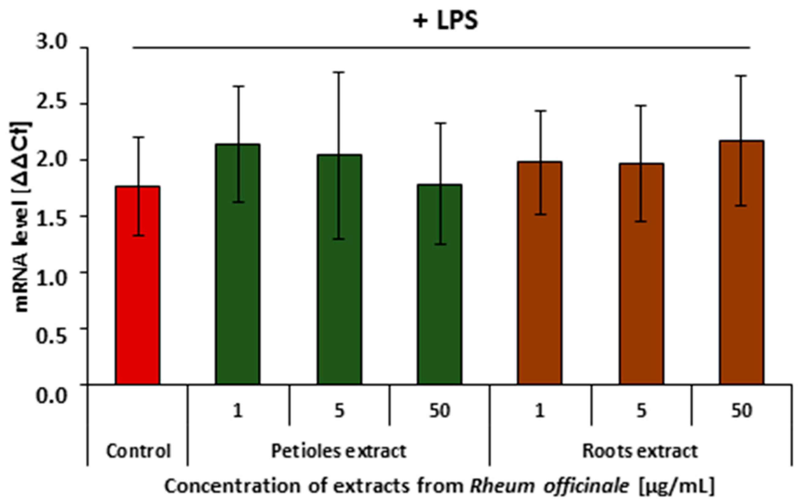 Nutrients 17 03455 g004 Nutrients 17 03455 g004