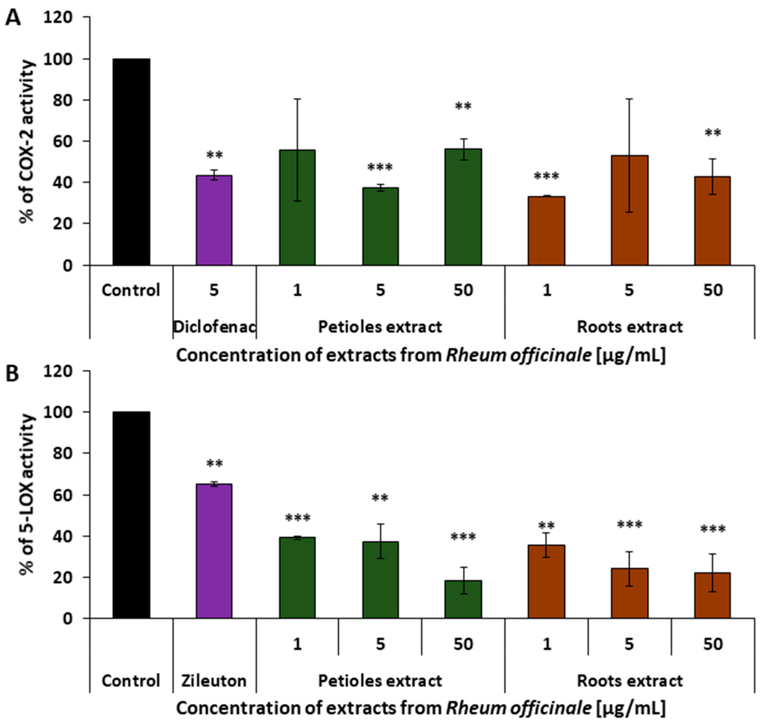 Nutrients 17 03455 g006 Nutrients 17 03455 g006
