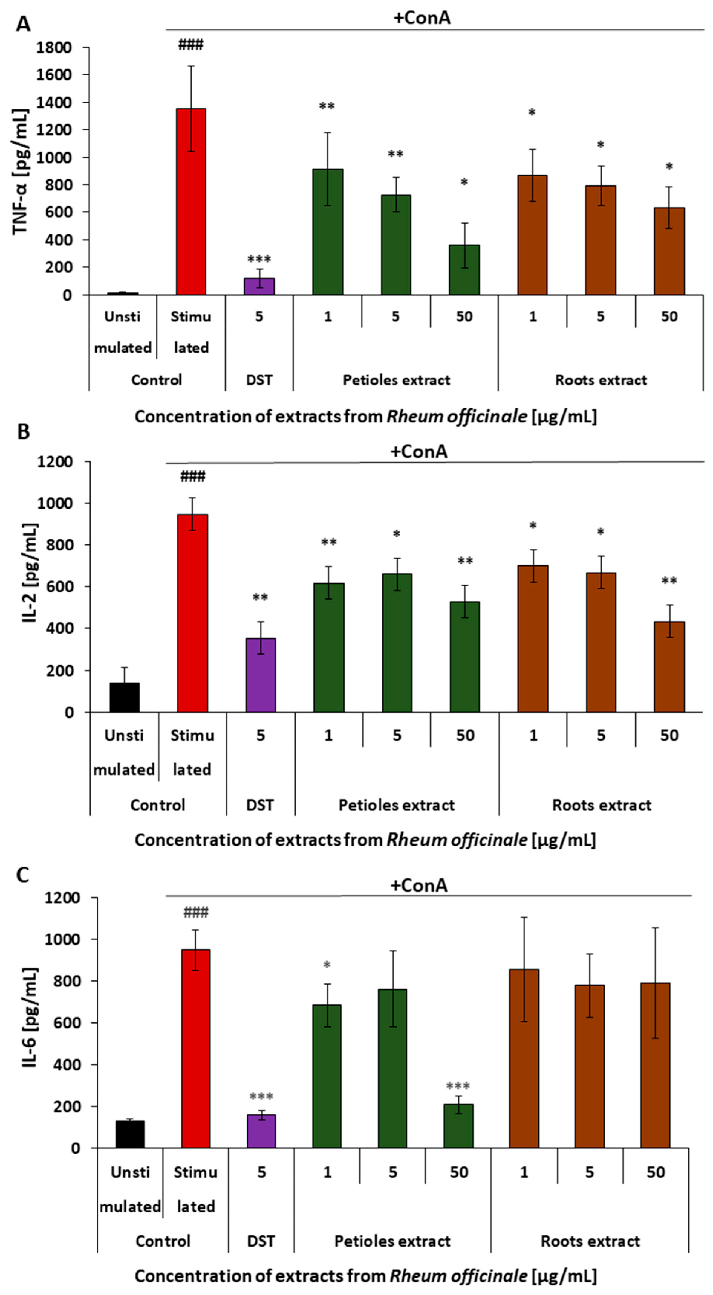 Nutrients 17 03455 g008 Nutrients 17 03455 g008