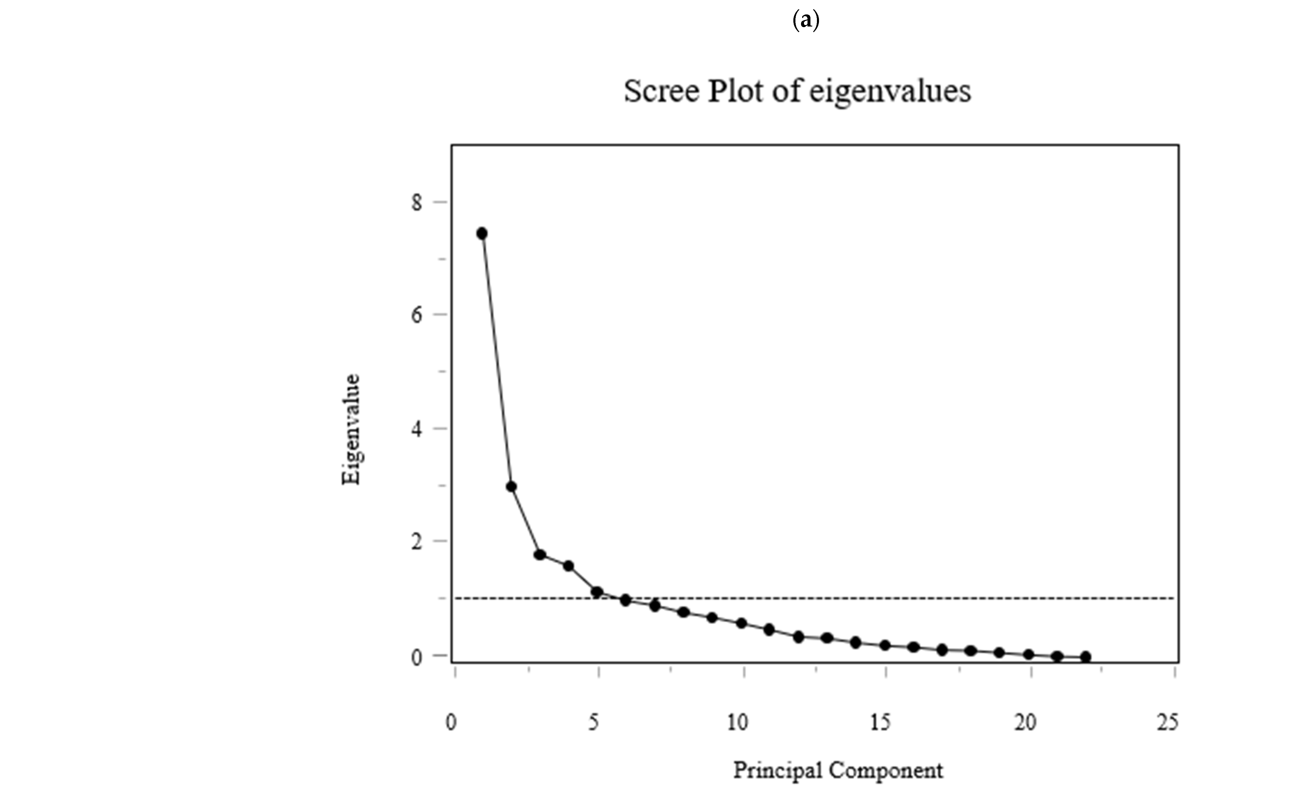 Nutrients 17 03459 g006a