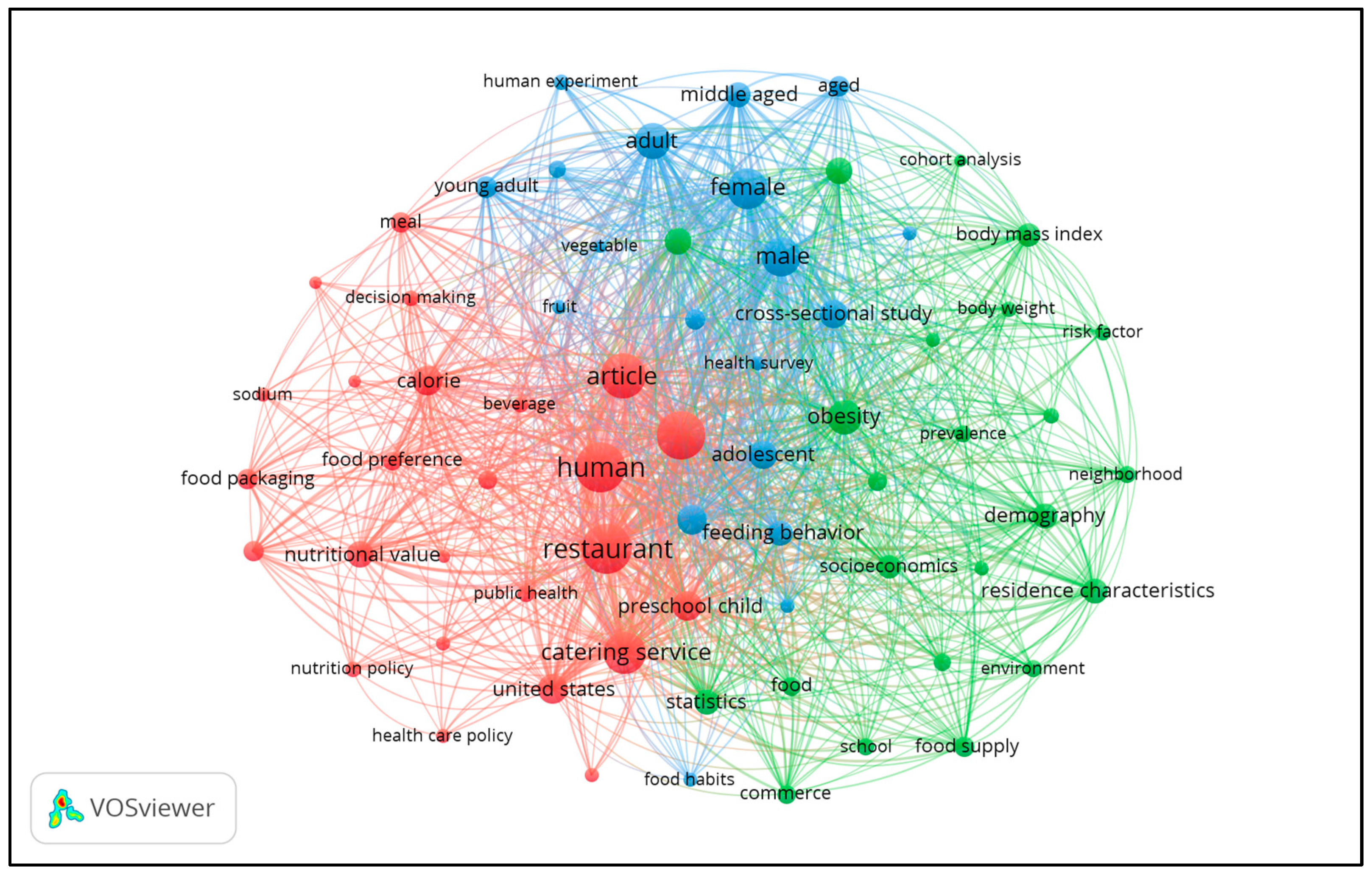Nutrients 17 03490 g006 Nutrients 17 03490 g006