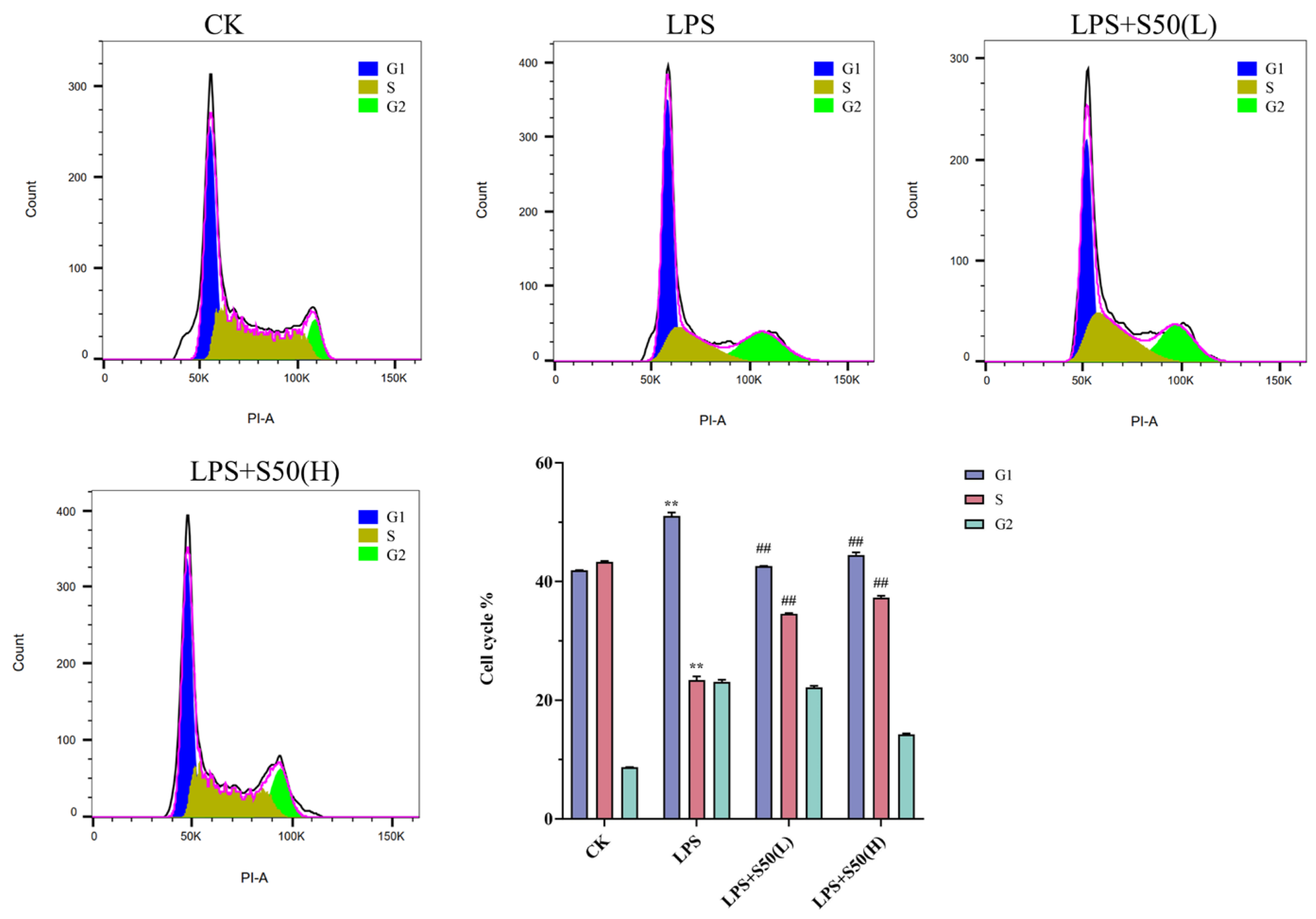 Nutrients 17 03498 g005 Nutrients 17 03498 g005