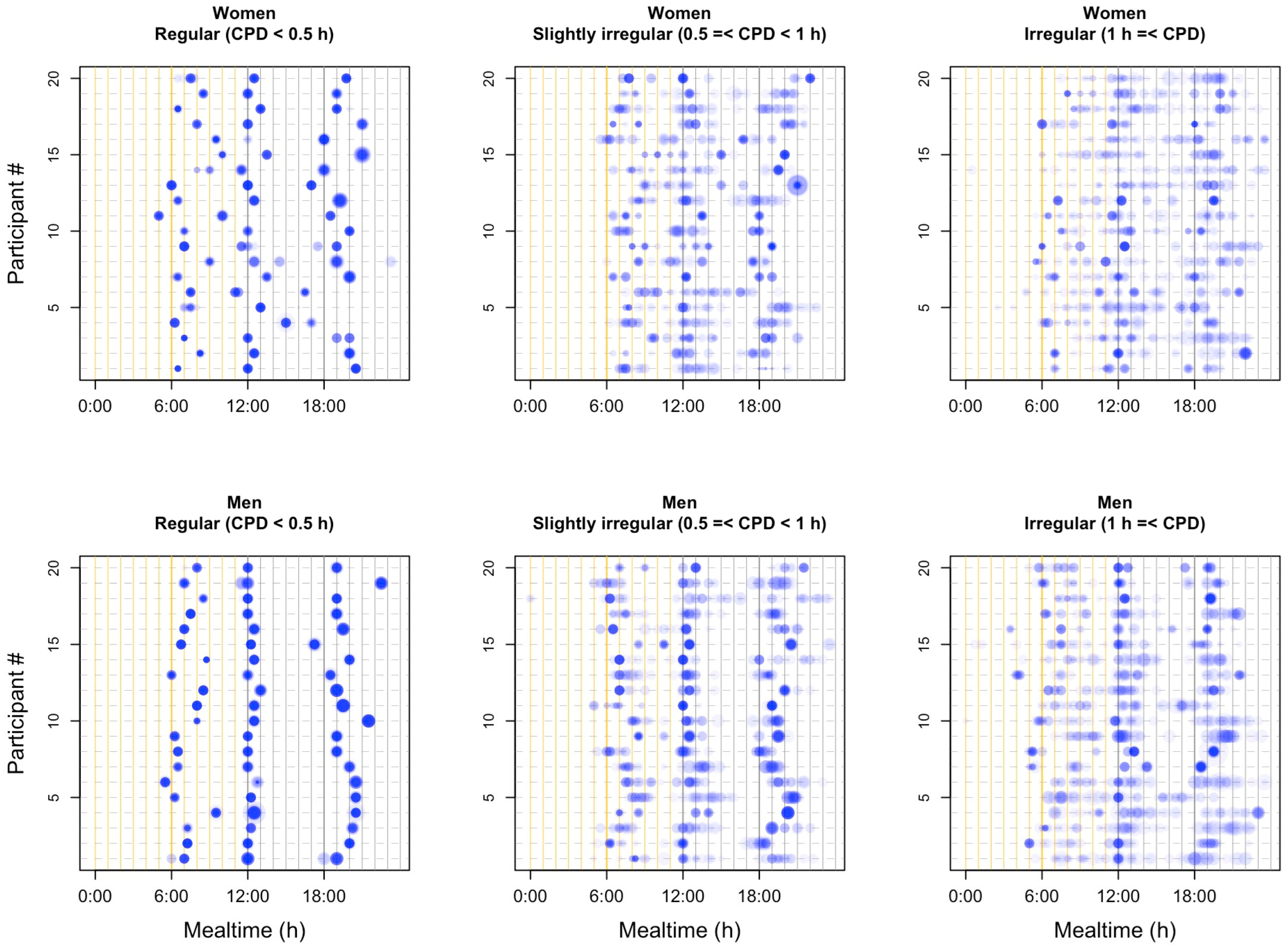 Nutrients 17 03504 g003 Nutrients 17 03504 g003