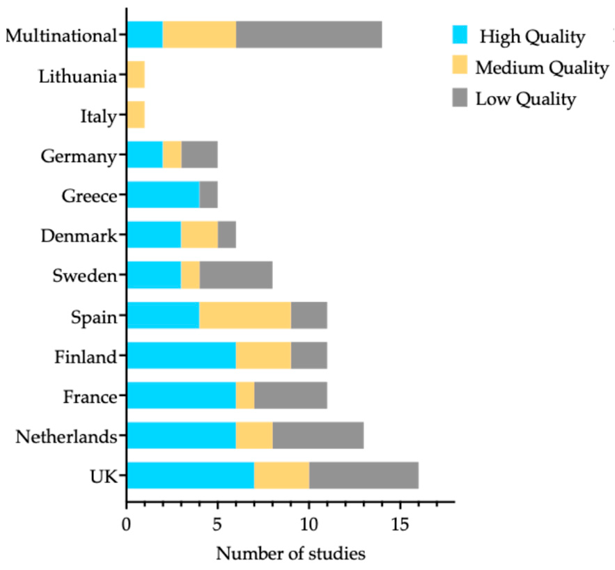 Nutrients 17 03507 g003 Nutrients 17 03507 g003