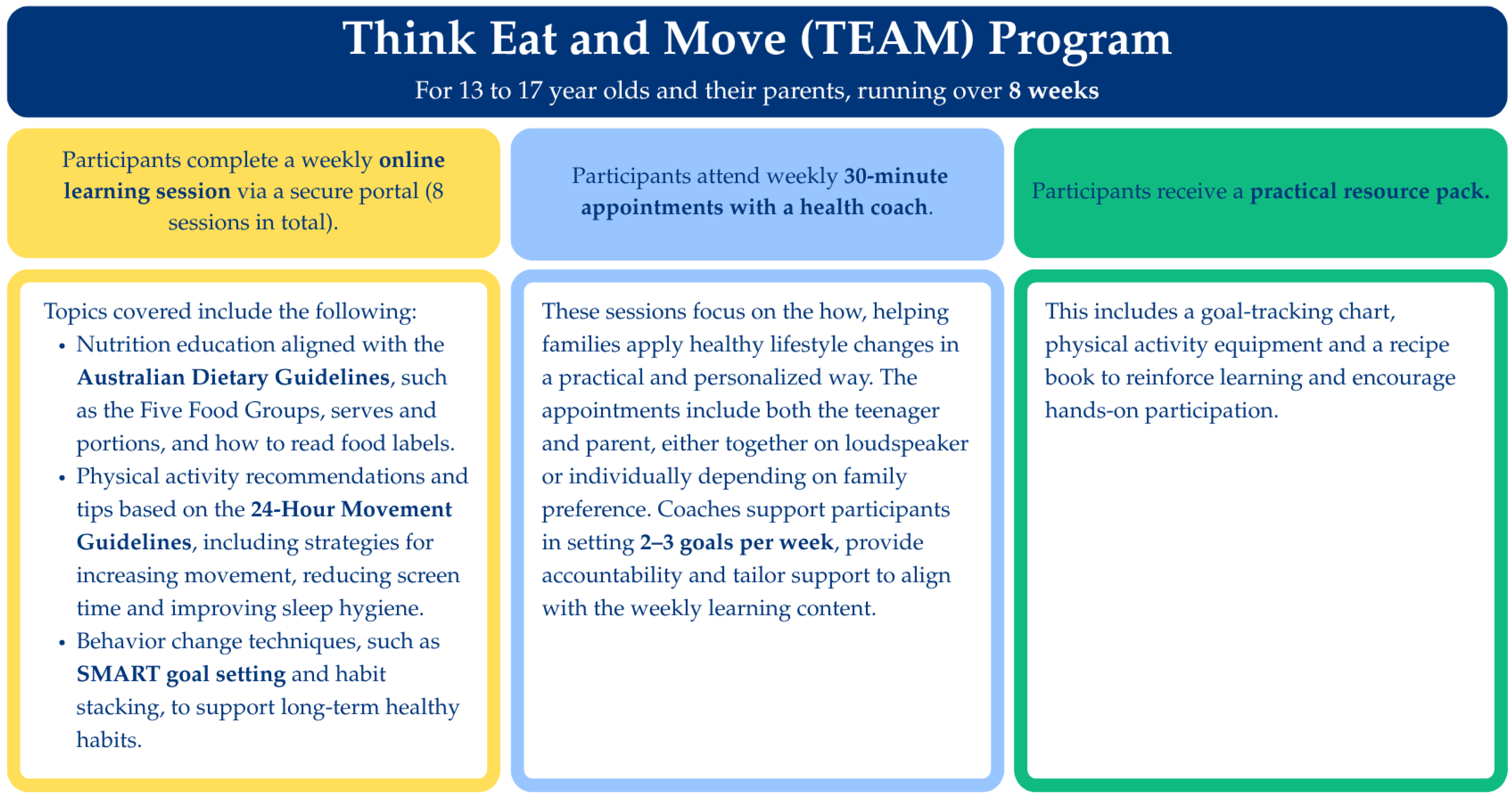 Nutrients 17 03509 g001
