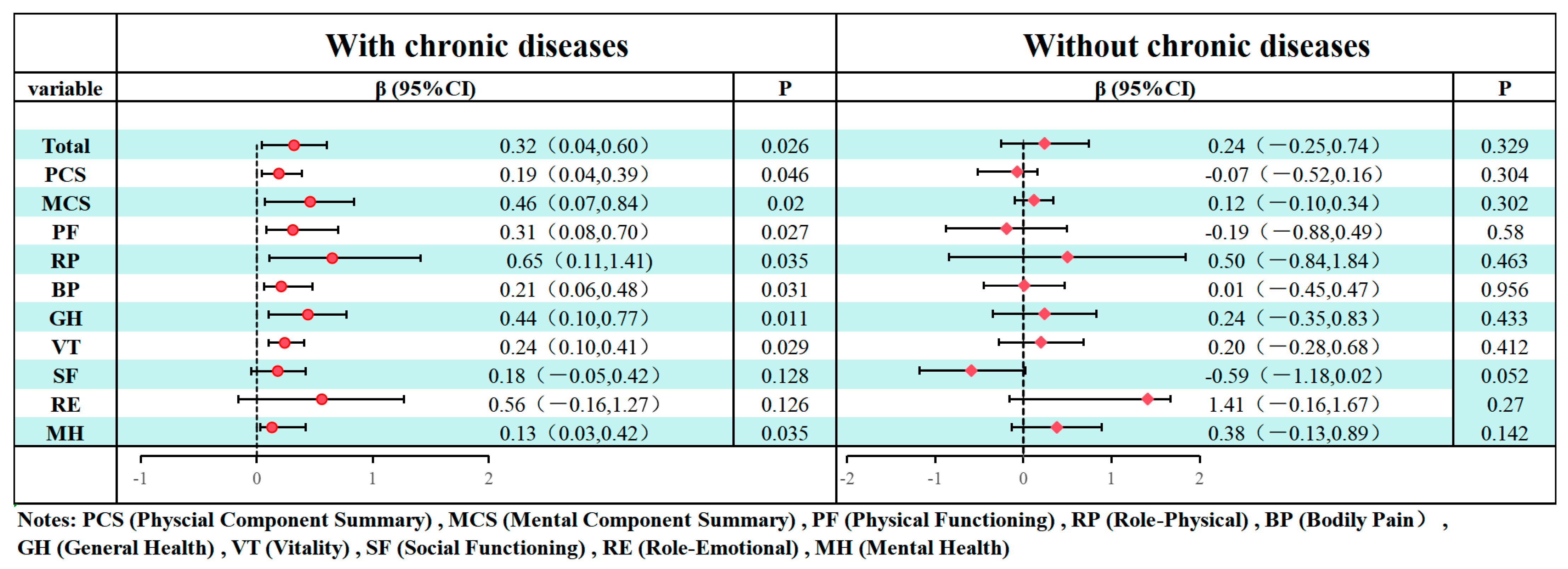 Nutrients 17 03510 g001