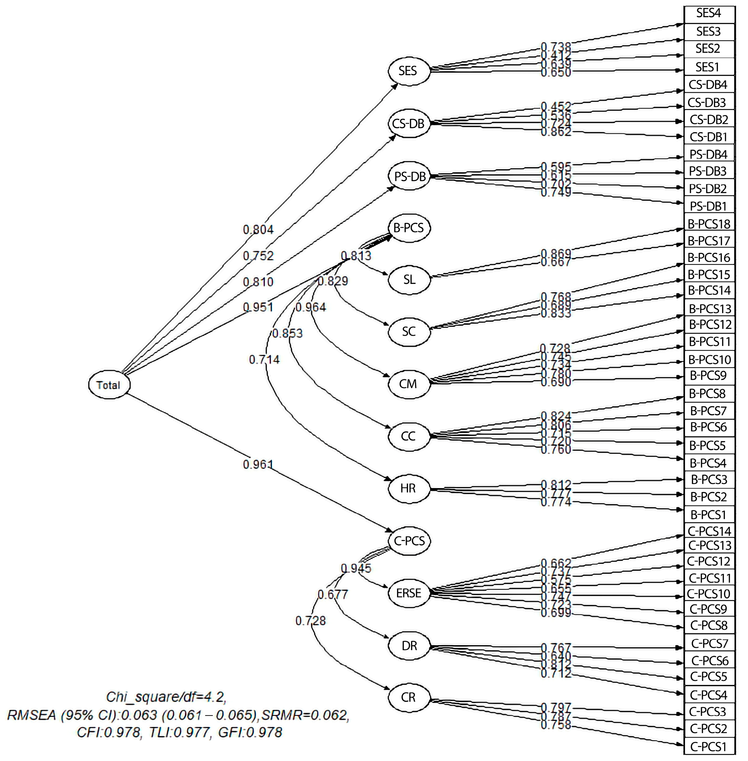 Nutrients 17 03516 g004