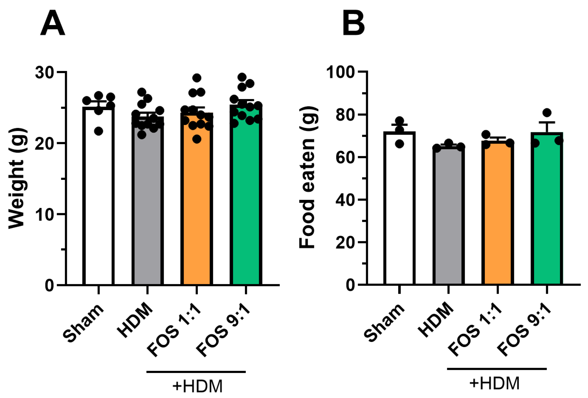Nutrients 17 03520 g0a1