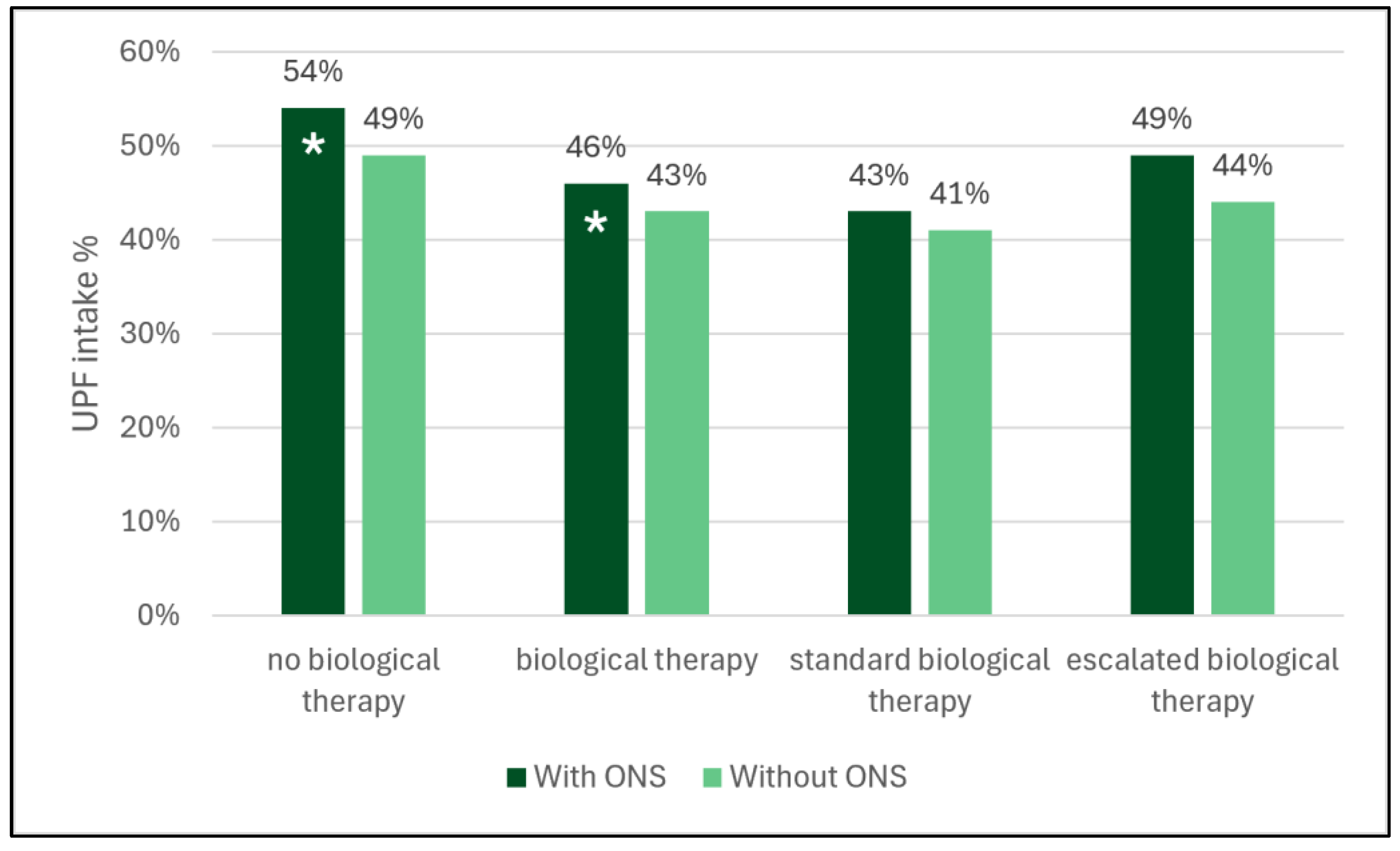 Nutrients 17 03532 g002 Nutrients 17 03532 g002